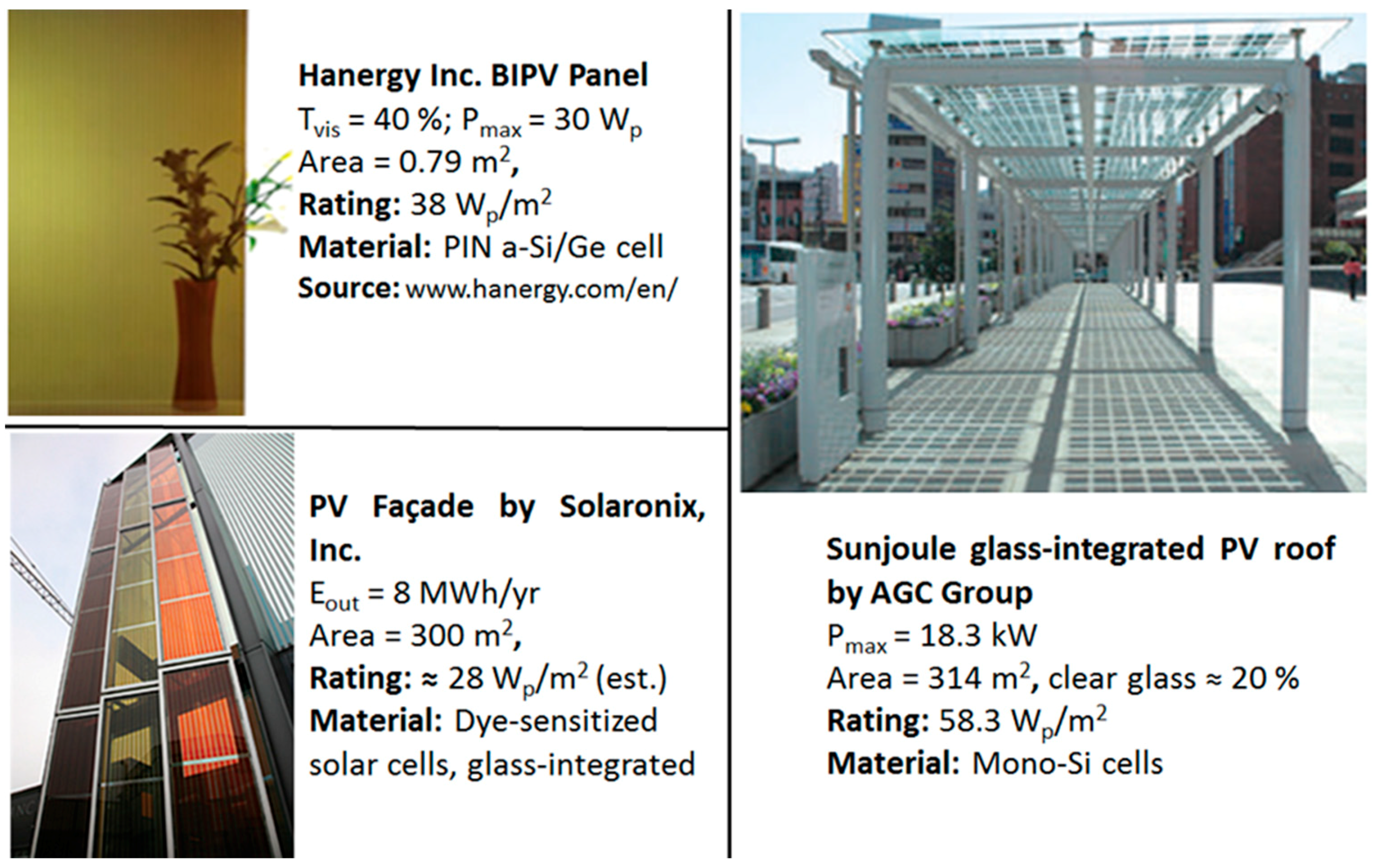 Applsci 08 00849 g001