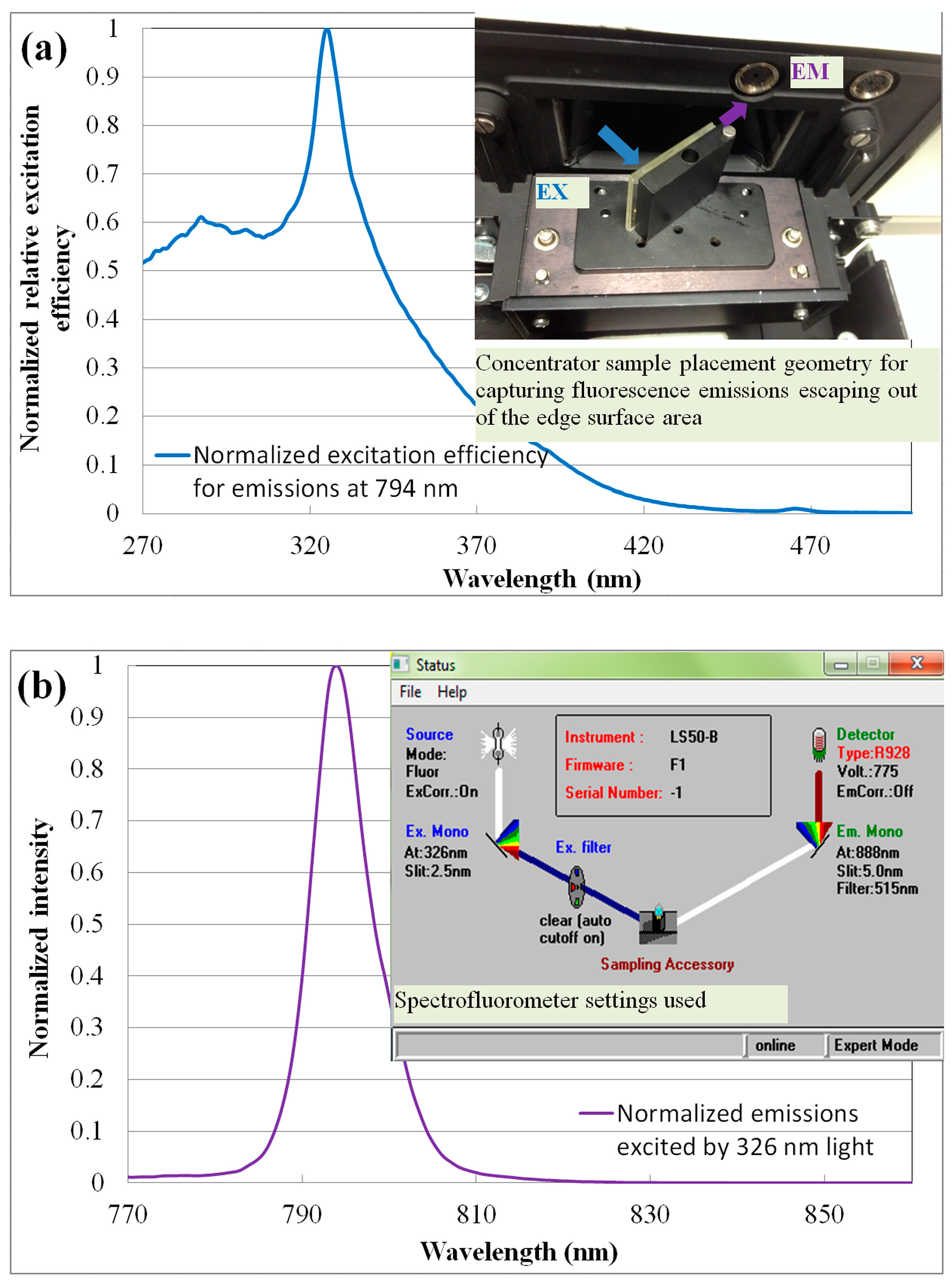 Applsci 08 00849 g004
