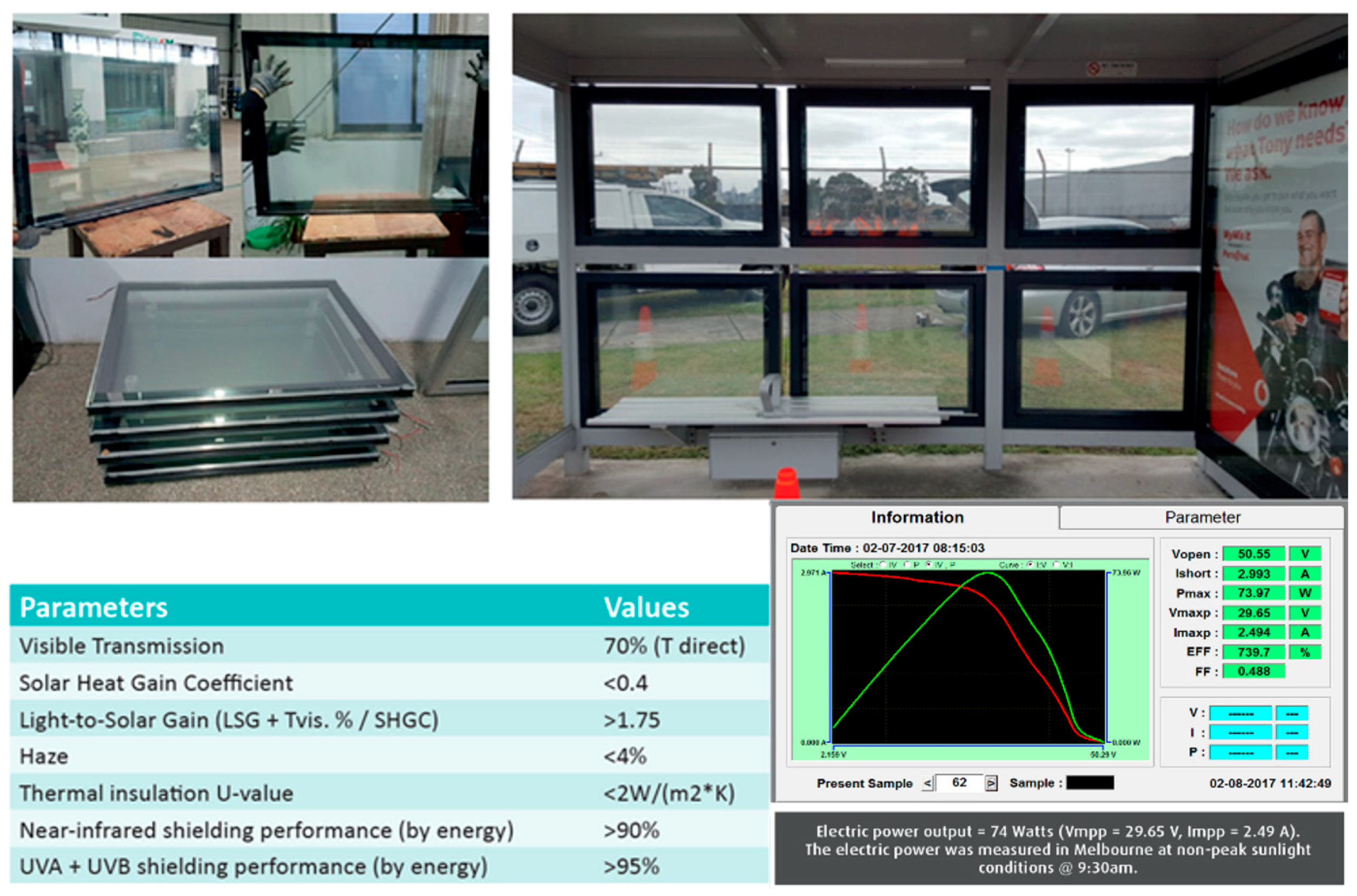 Applsci 08 00849 g007