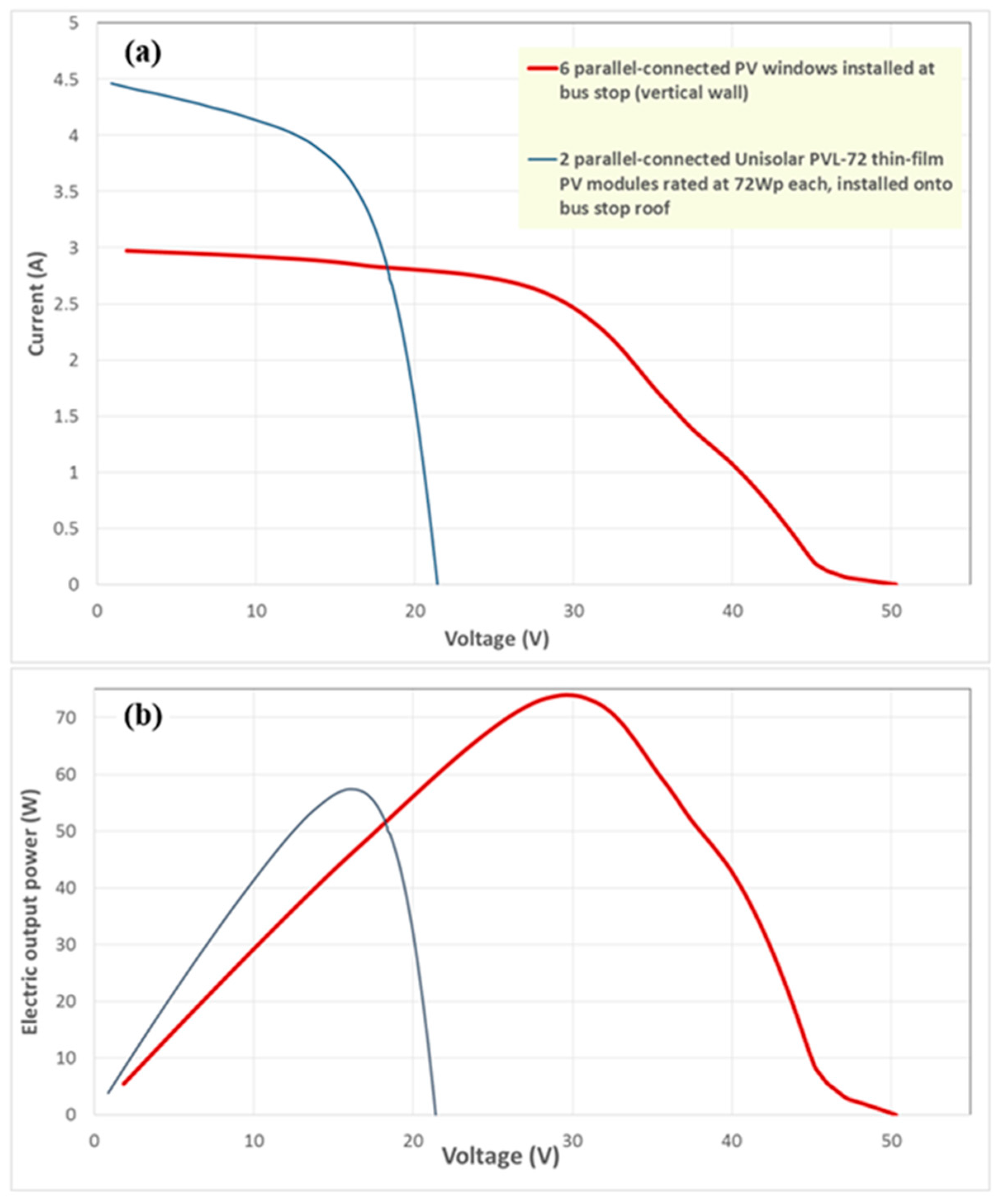 Applsci 08 00849 g008