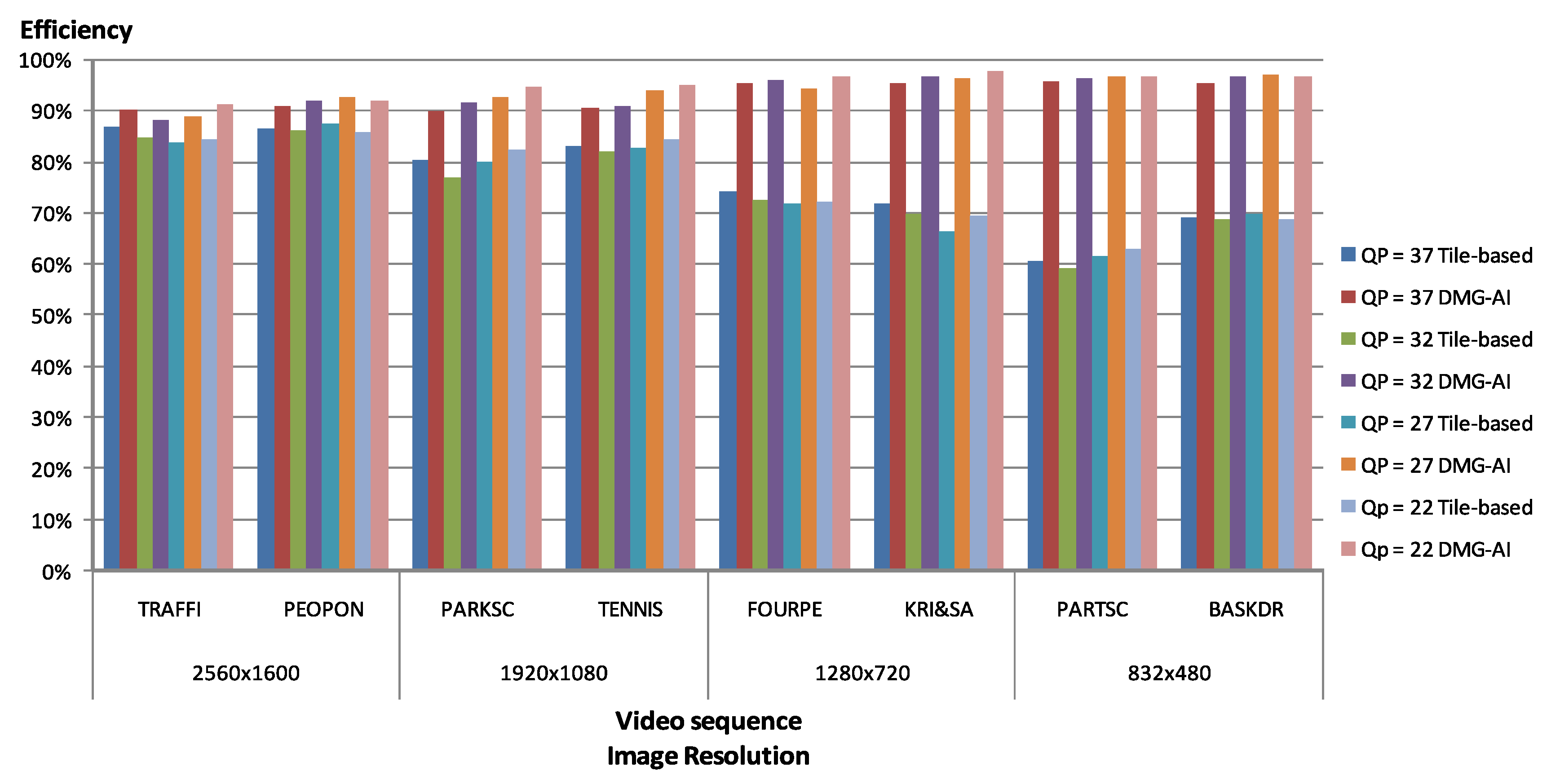 Applsci 08 00854 g012