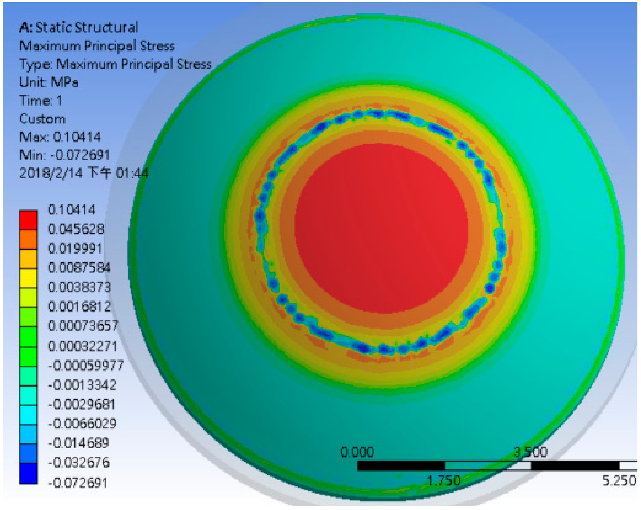 Applsci 08 00855 g010