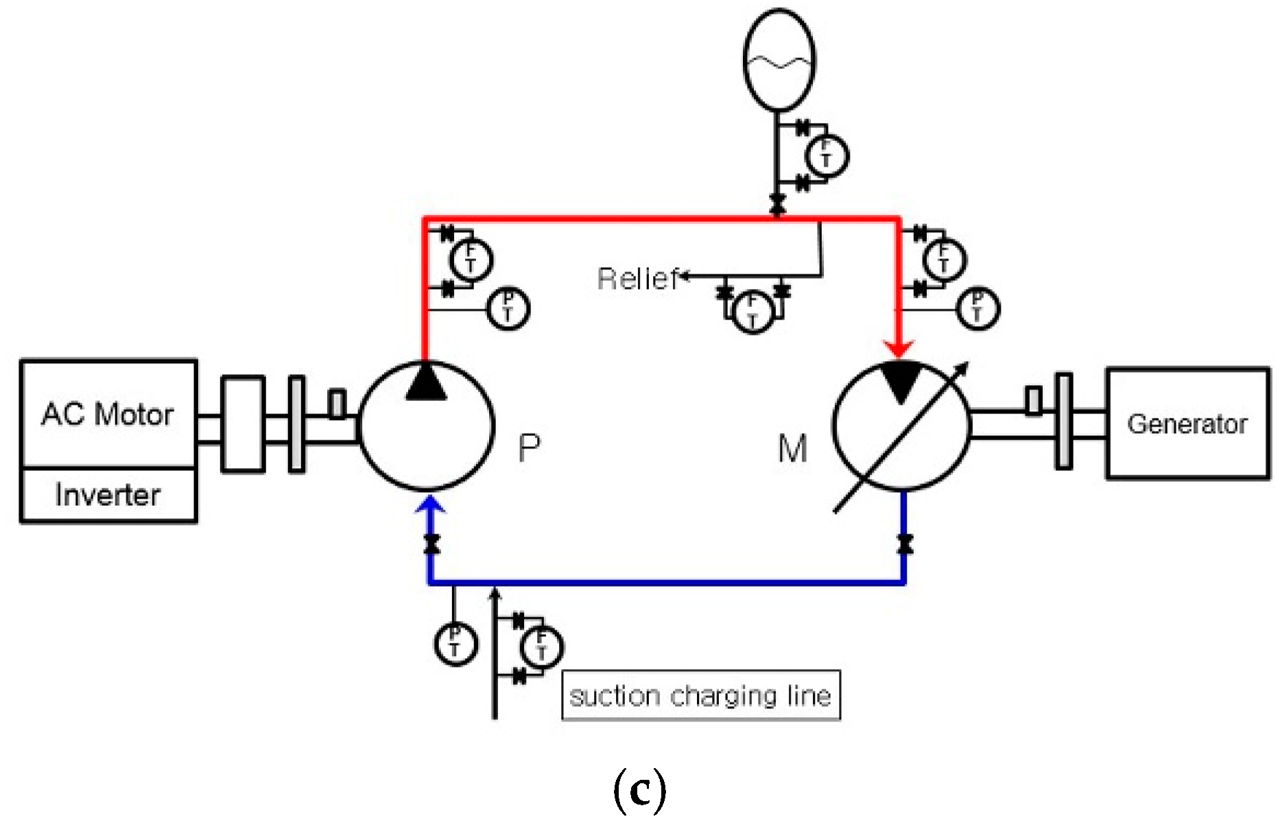 Applsci 08 00858 g002b