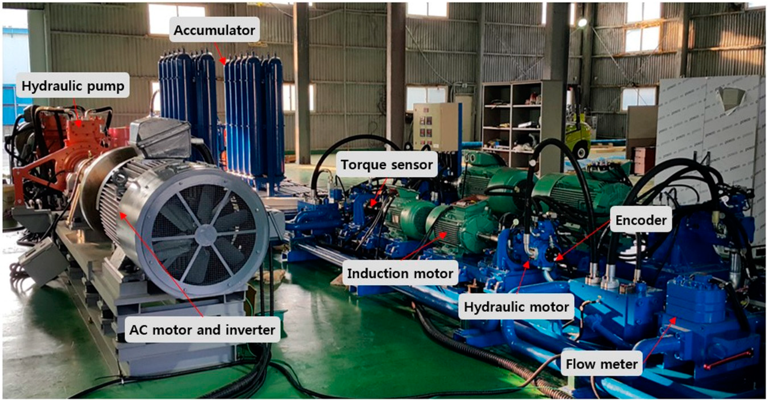 Applsci 08 00858 g003