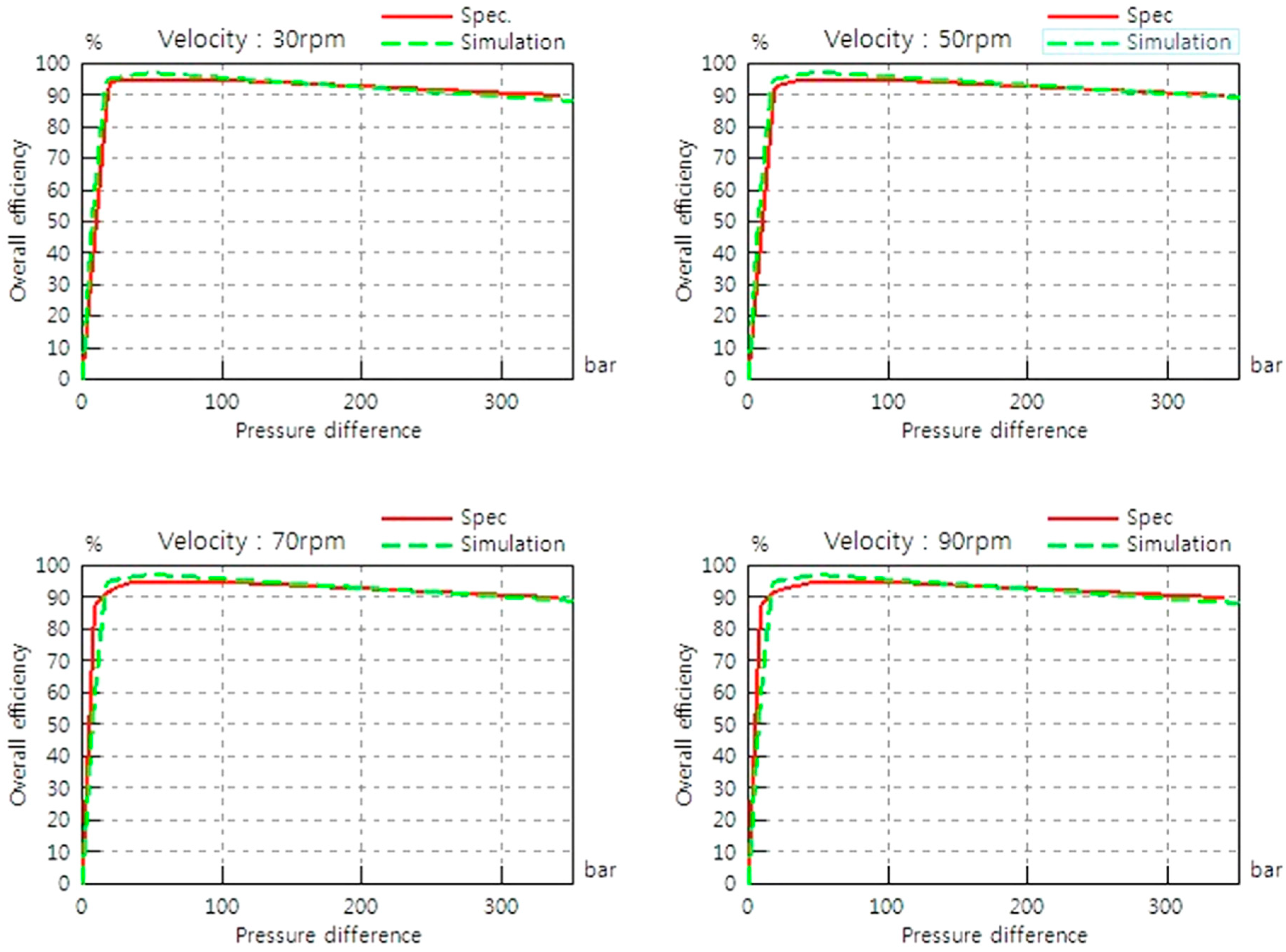 Applsci 08 00858 g004