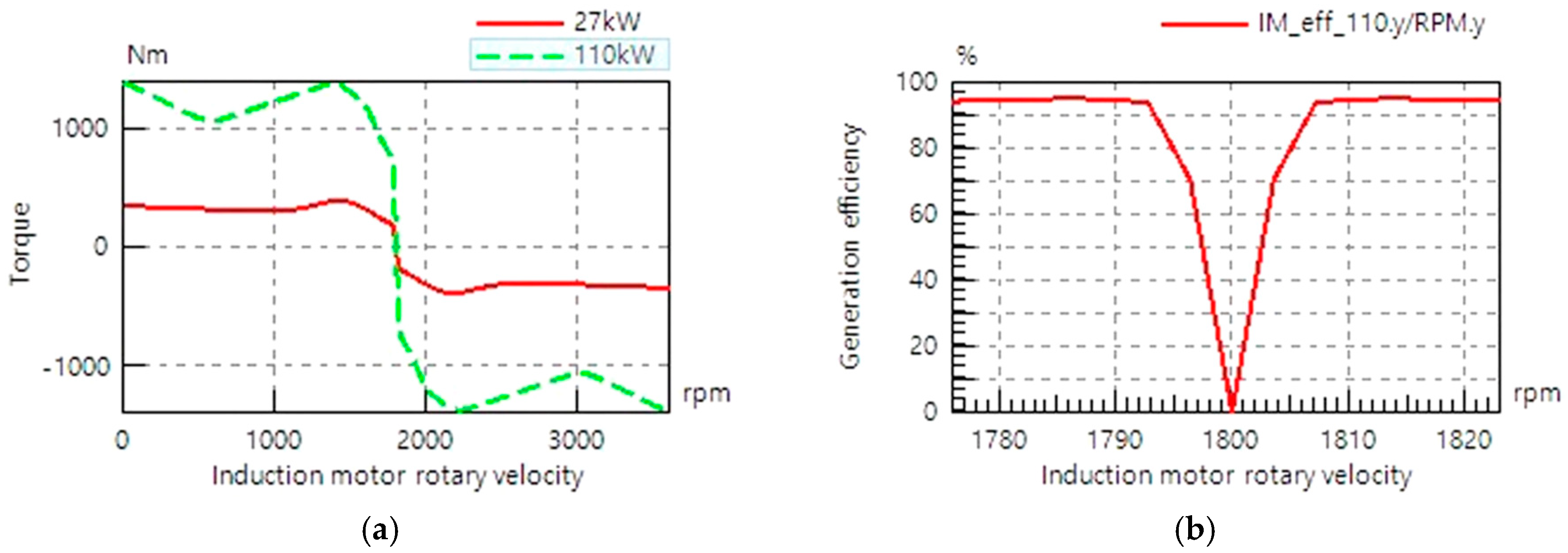 Applsci 08 00858 g006