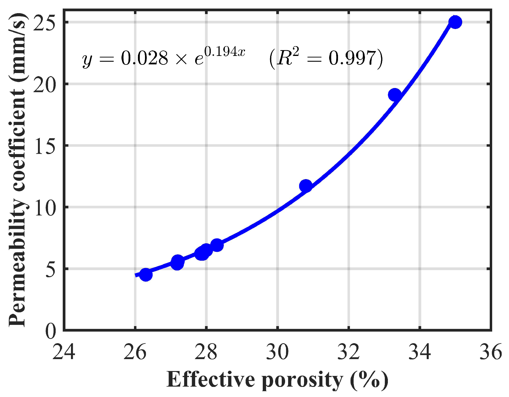 Applsci 08 00859 g007