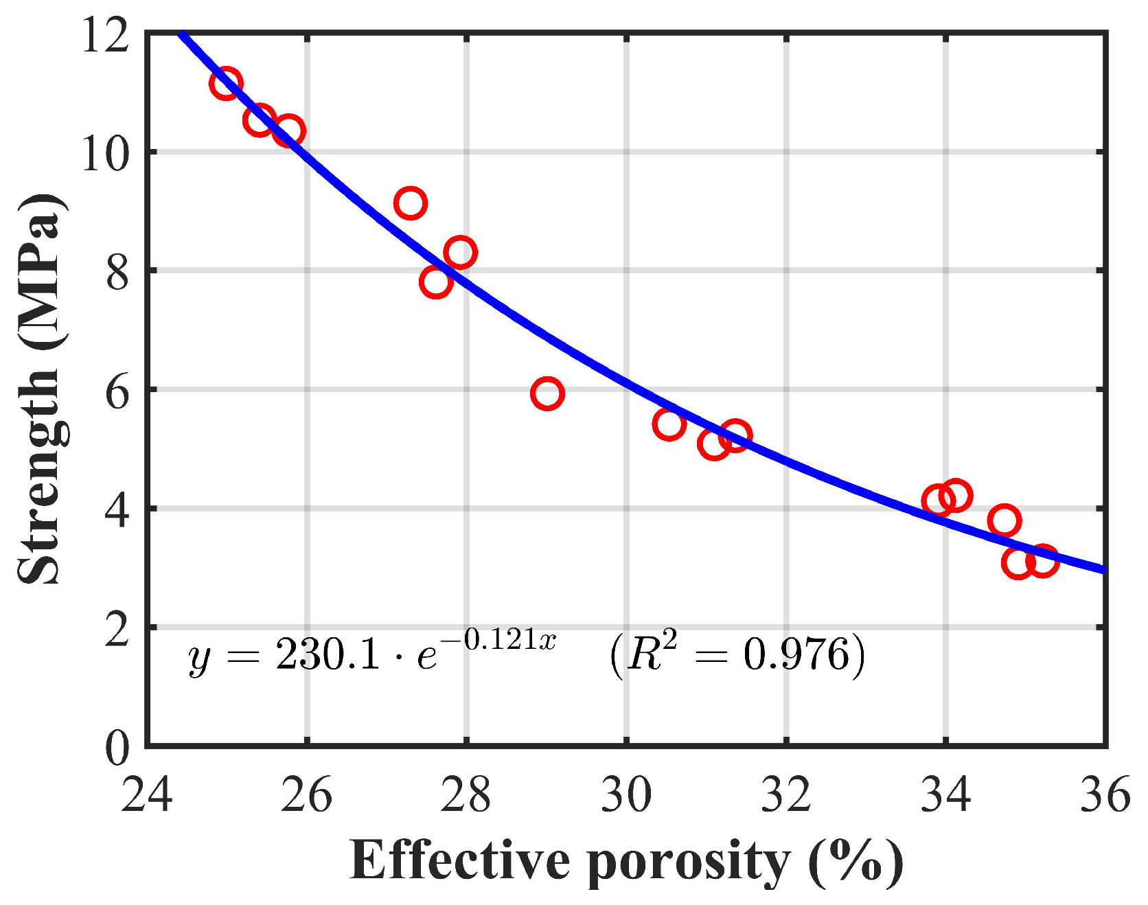 Applsci 08 00859 g008