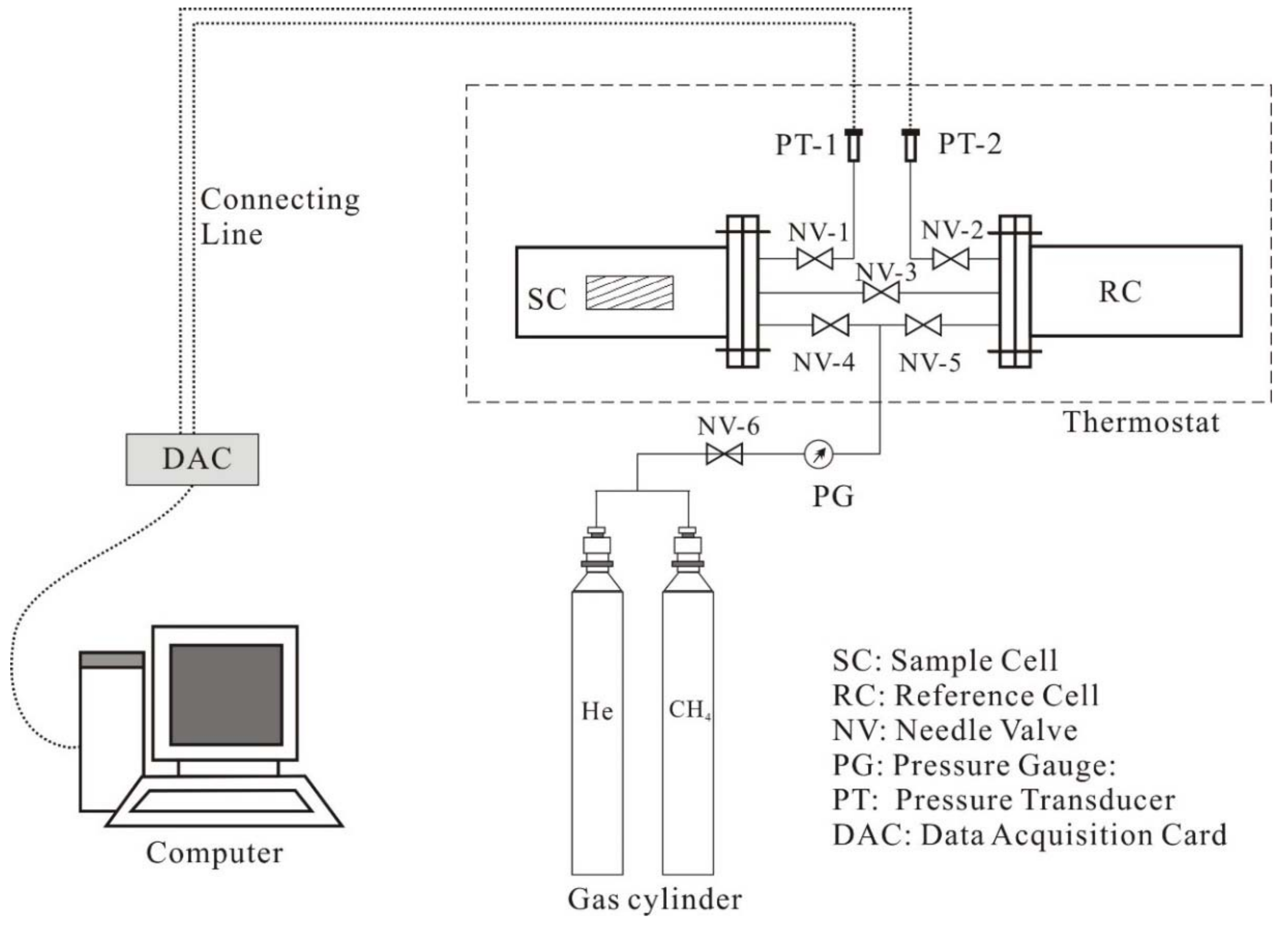 Applsci 08 00860 g001
