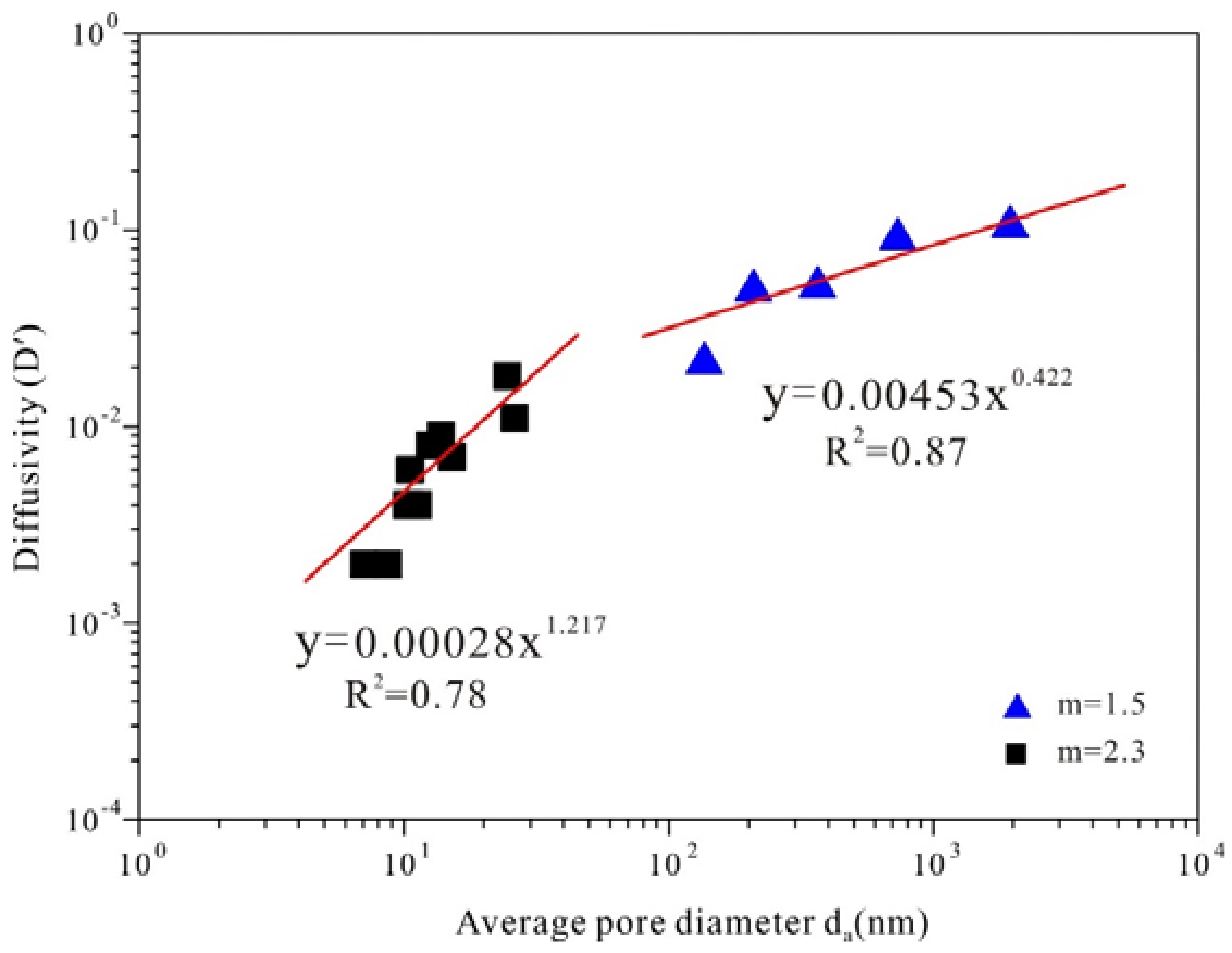 Applsci 08 00860 g008