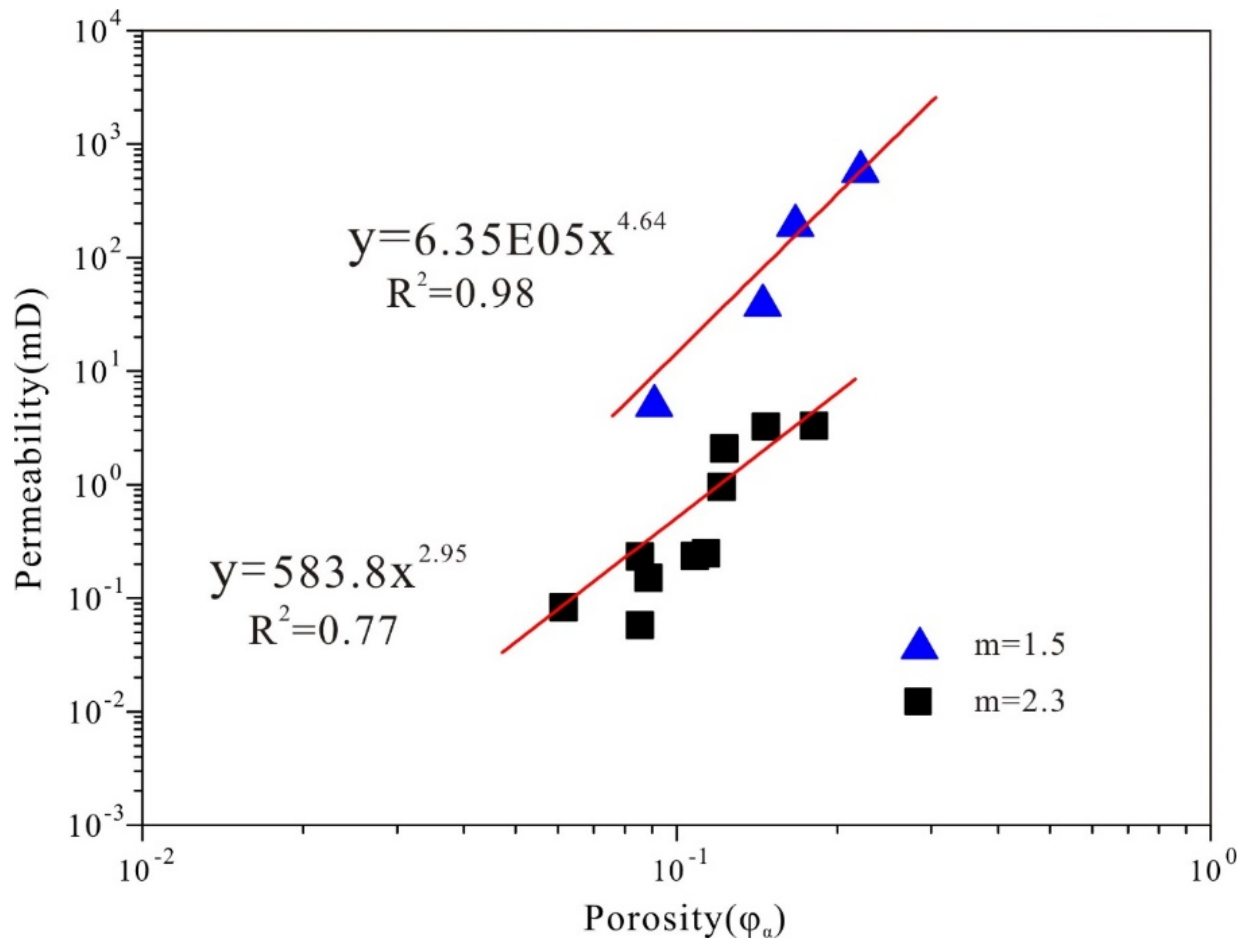 Applsci 08 00860 g009