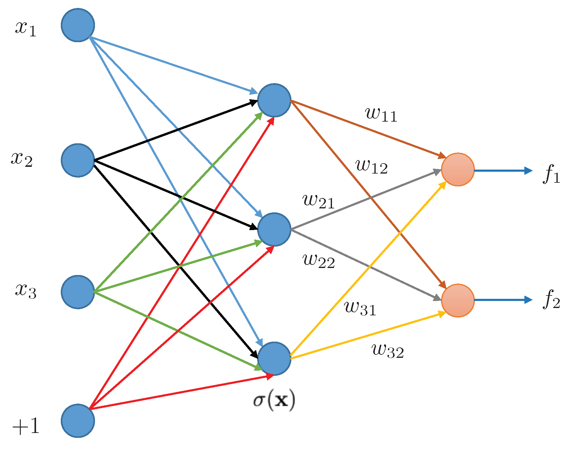 Applsci 08 00862 g002