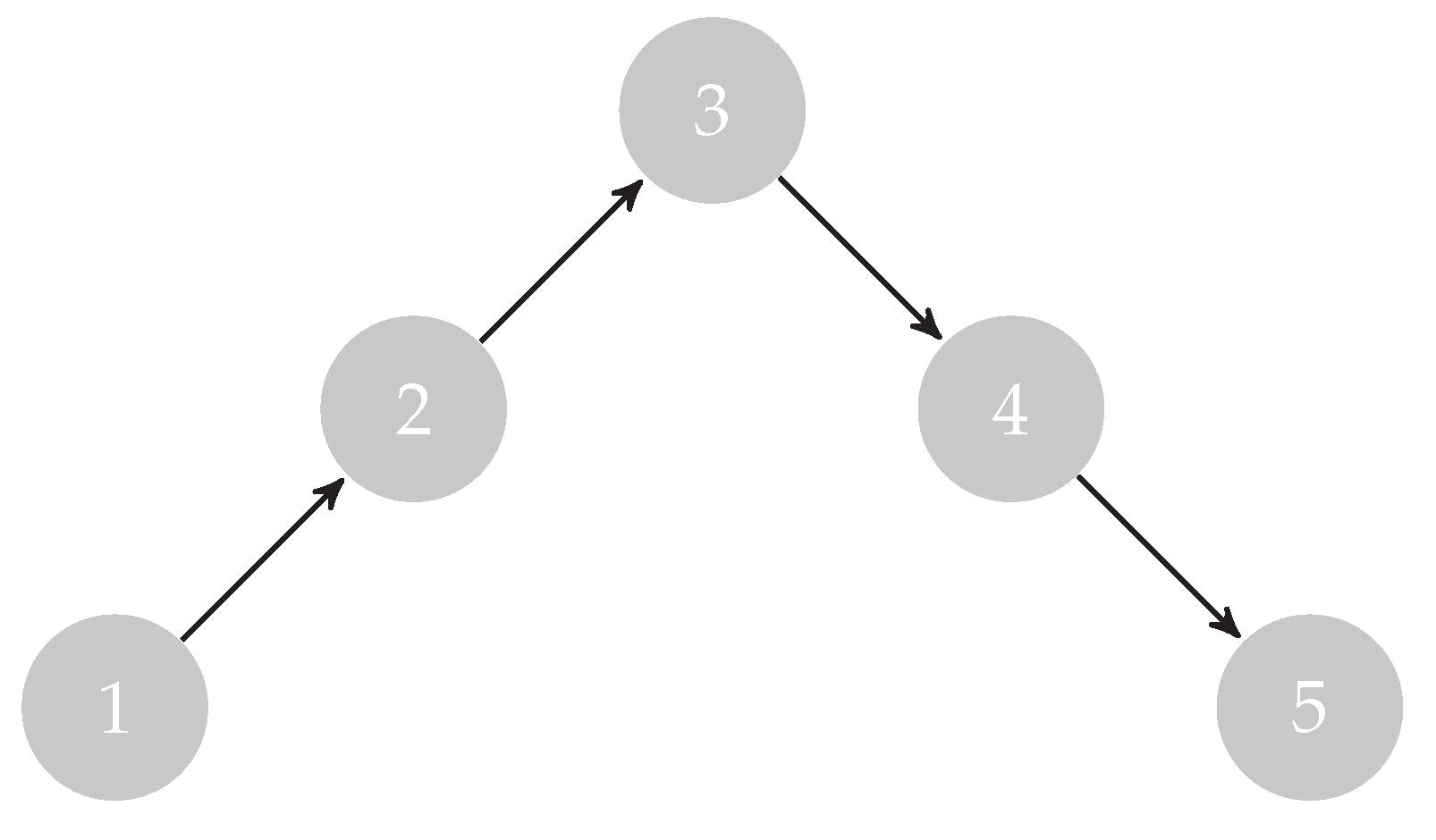 Applsci 08 00862 g005