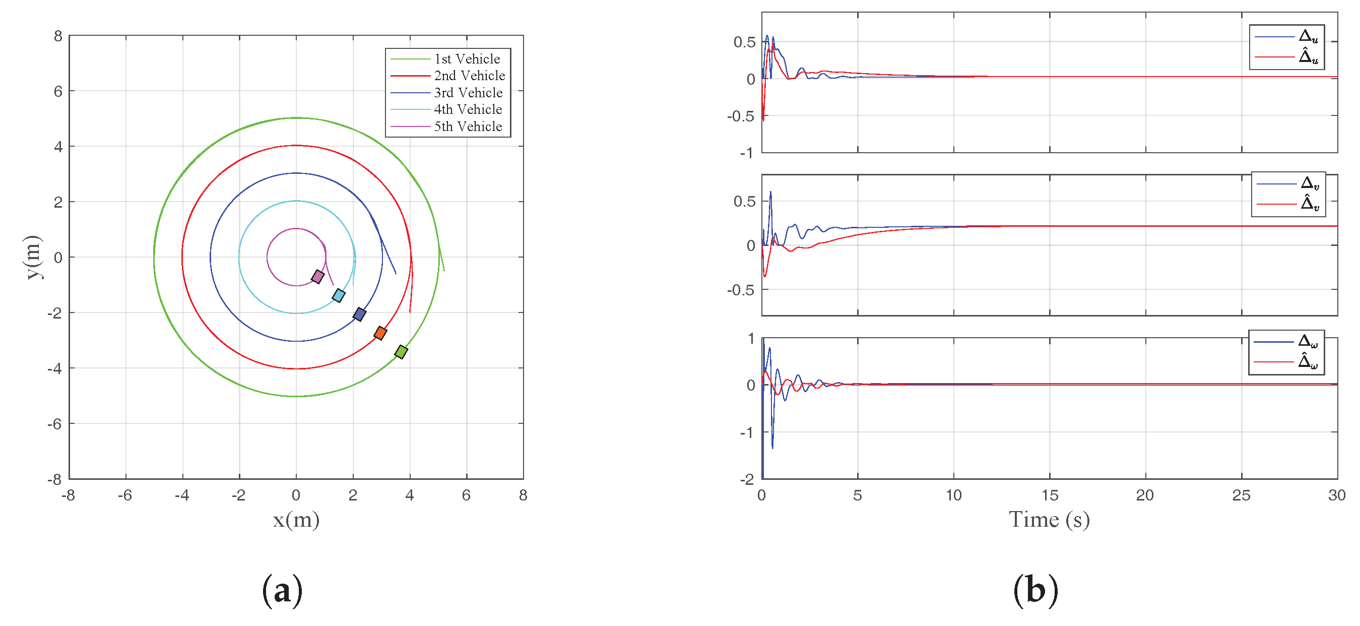 Applsci 08 00862 g006