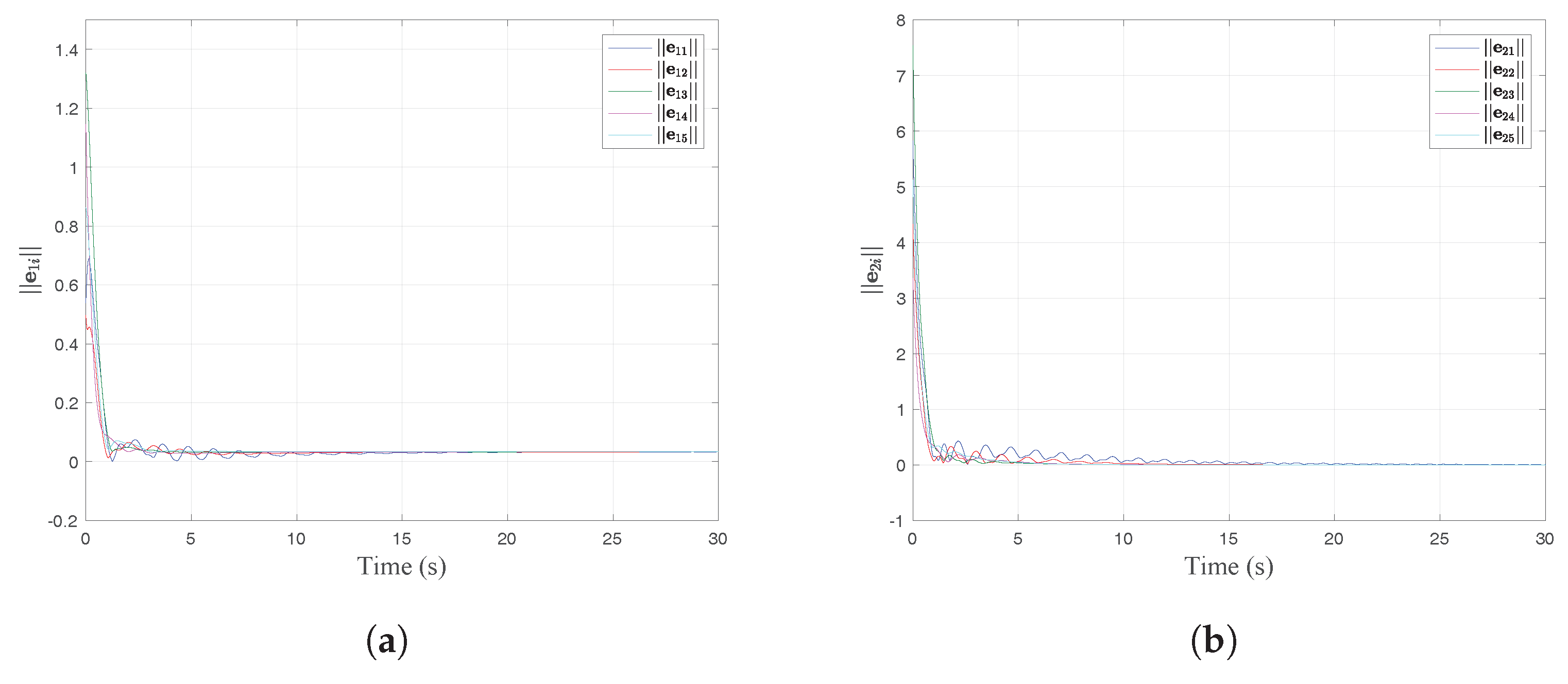 Applsci 08 00862 g007