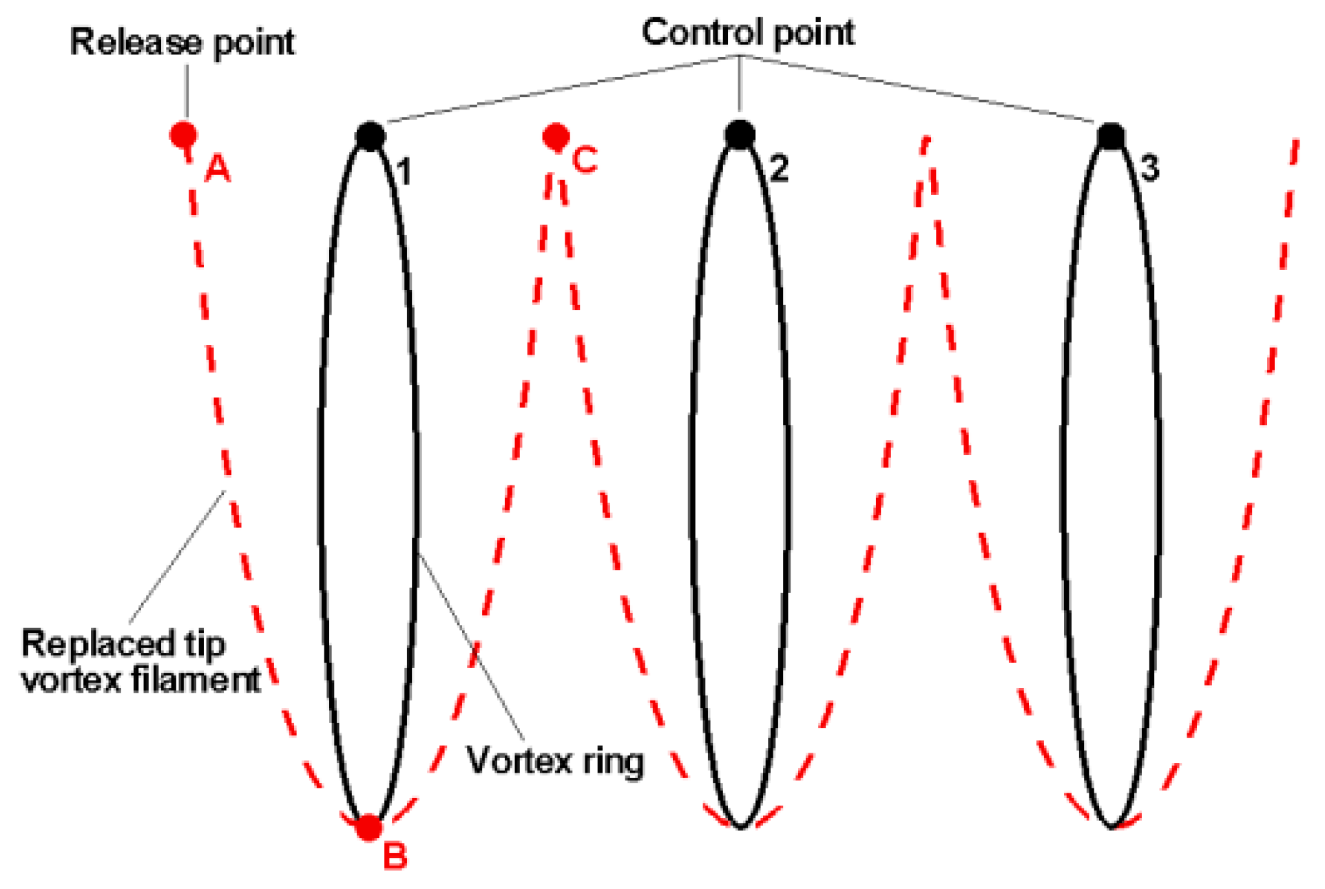 Applsci 08 00866 g003