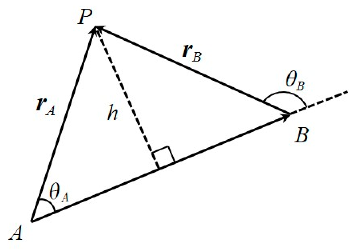 Applsci 08 00866 g004