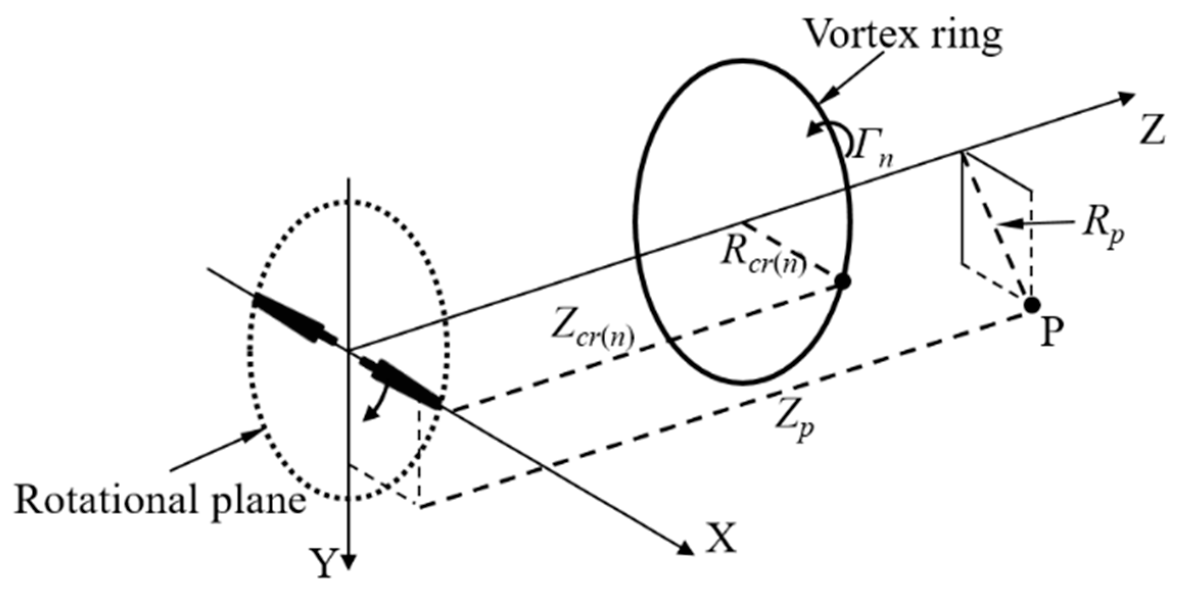 Applsci 08 00866 g005