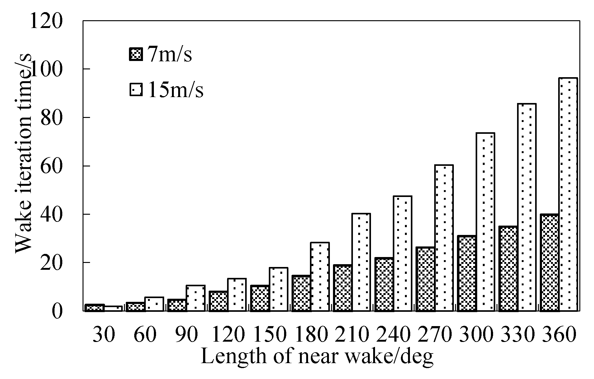 Applsci 08 00866 g008