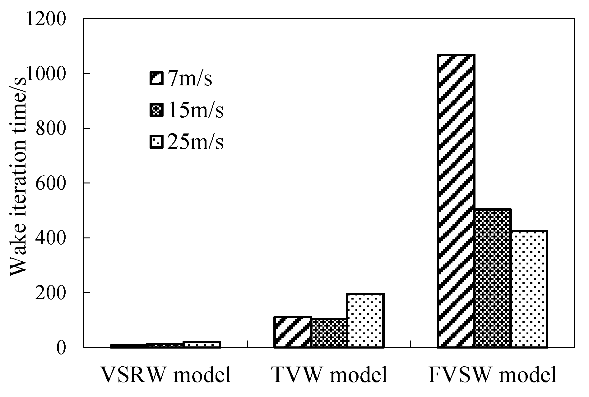 Applsci 08 00866 g009