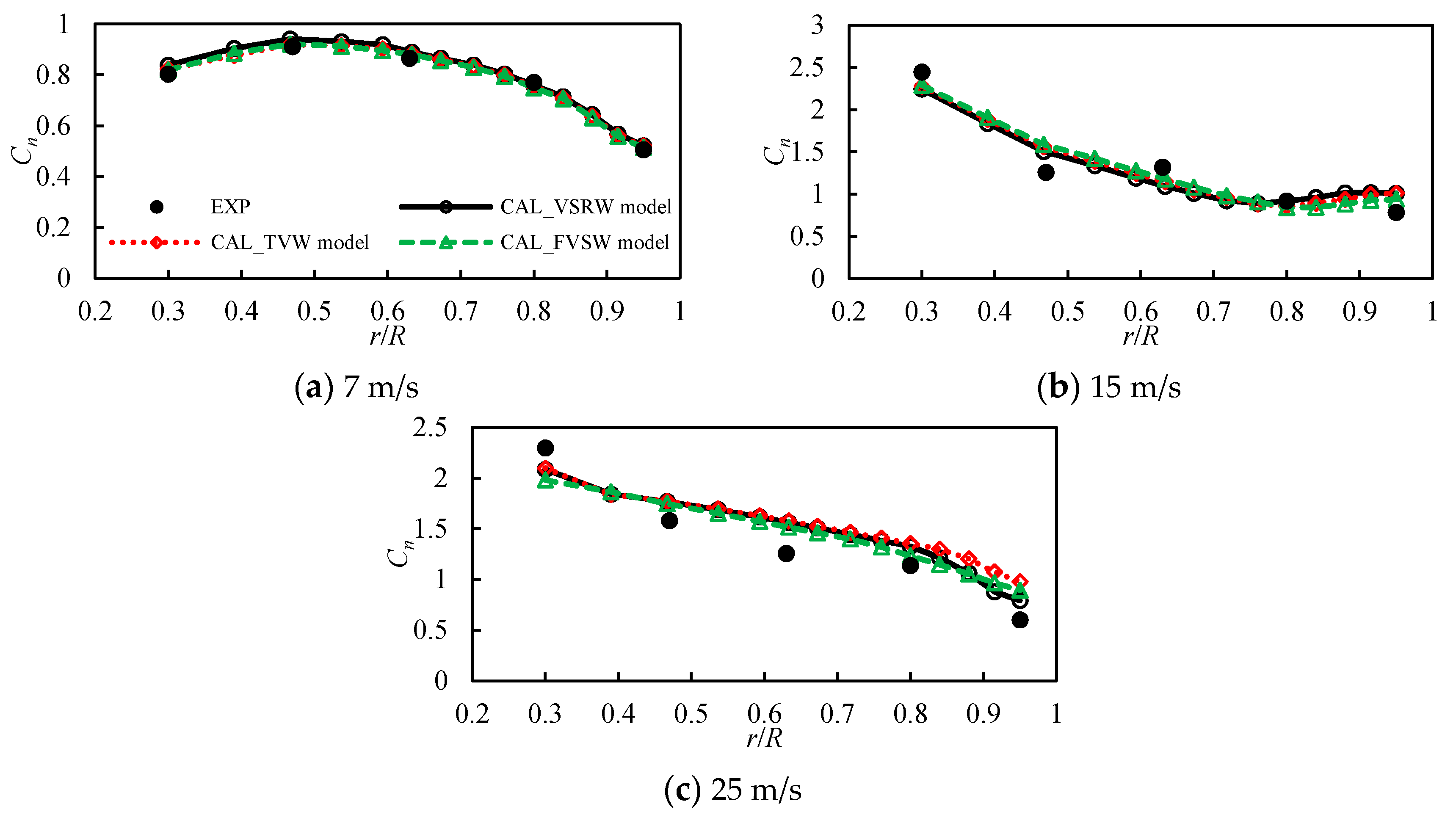 Applsci 08 00866 g012