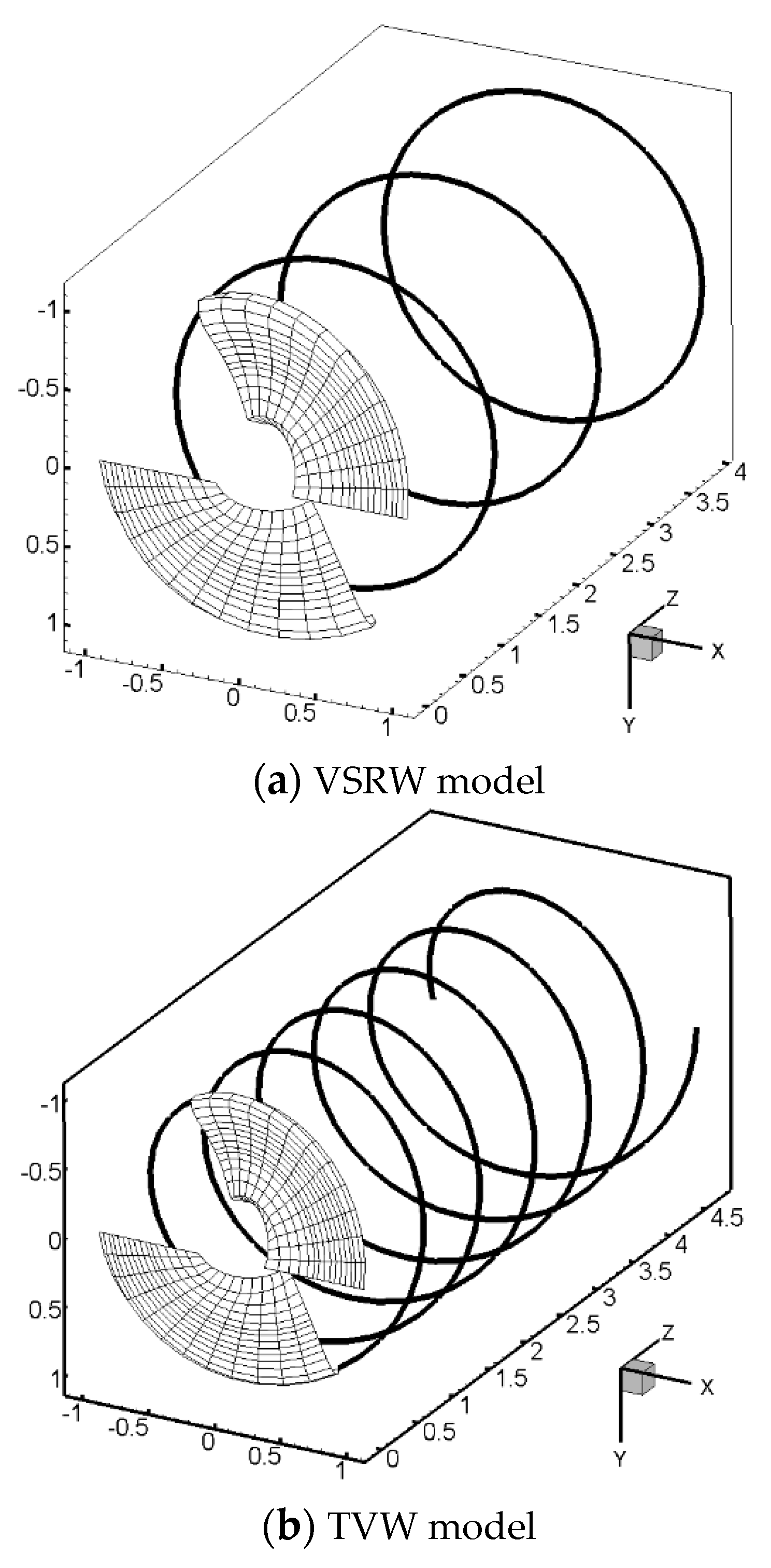 Applsci 08 00866 g014a