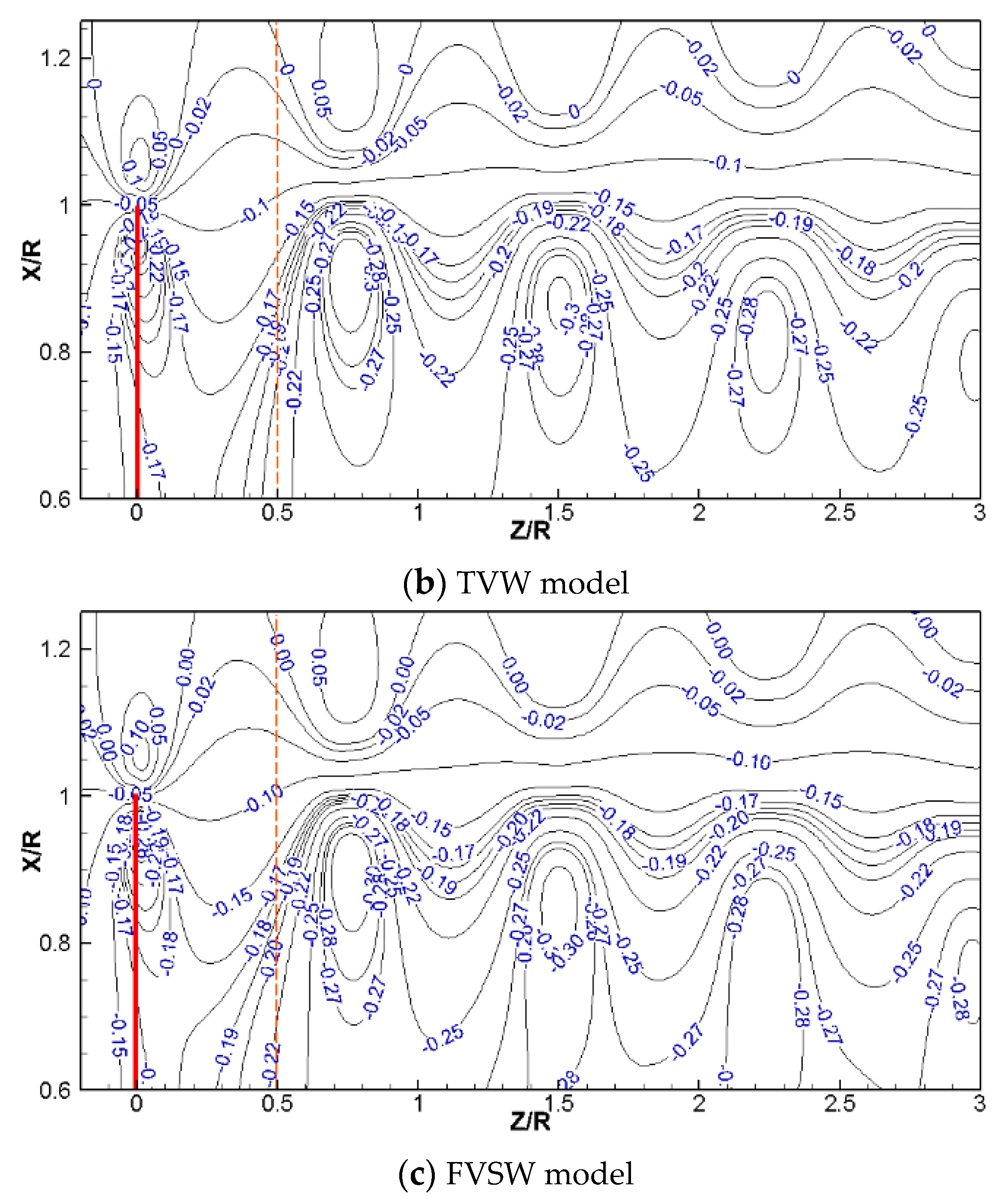 Applsci 08 00866 g015b