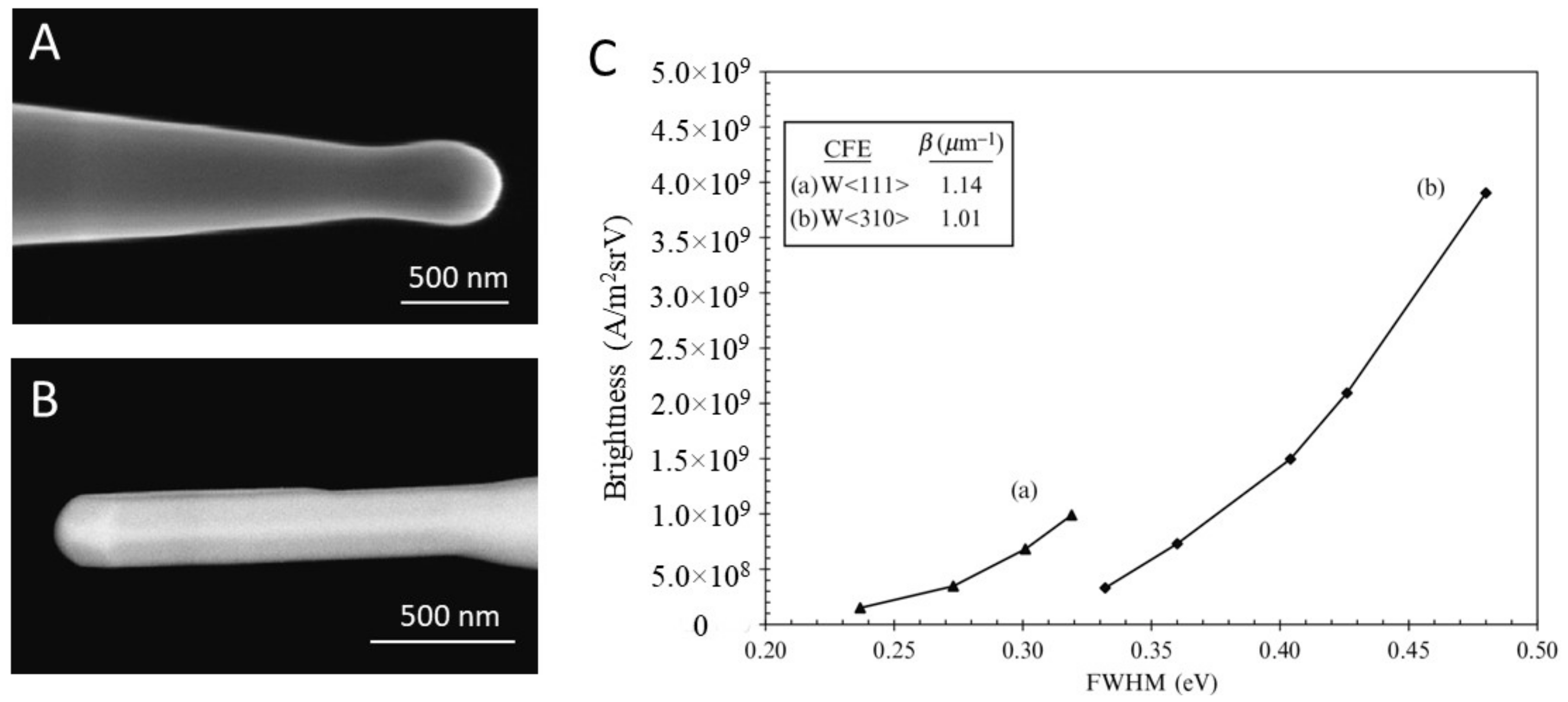 Applsci 08 00868 g001