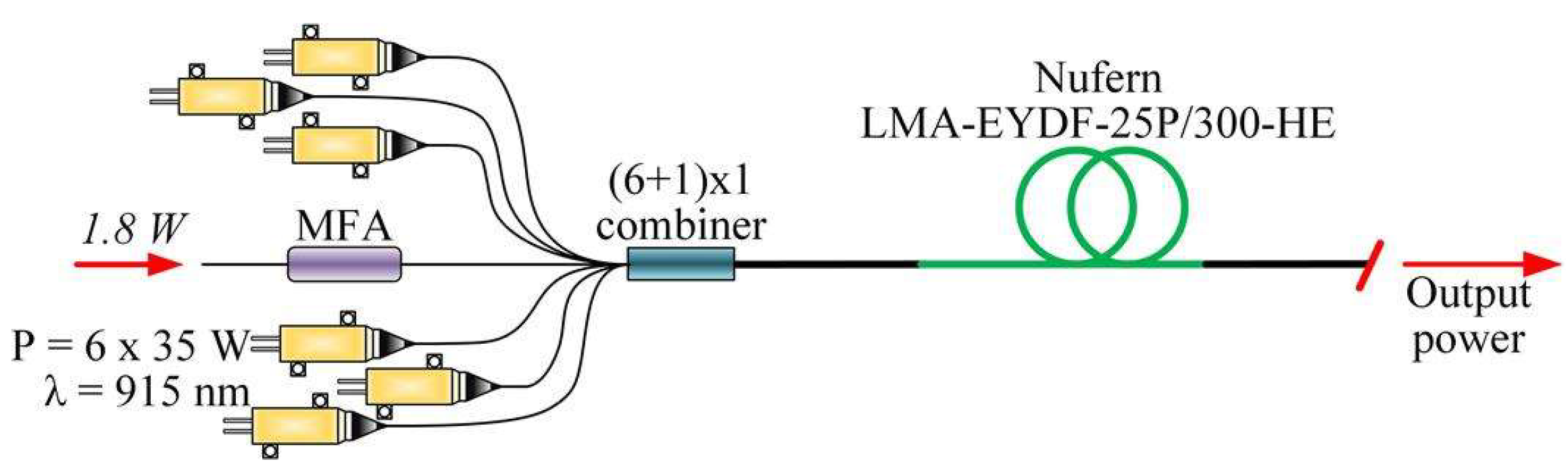 Applsci 08 00869 g003