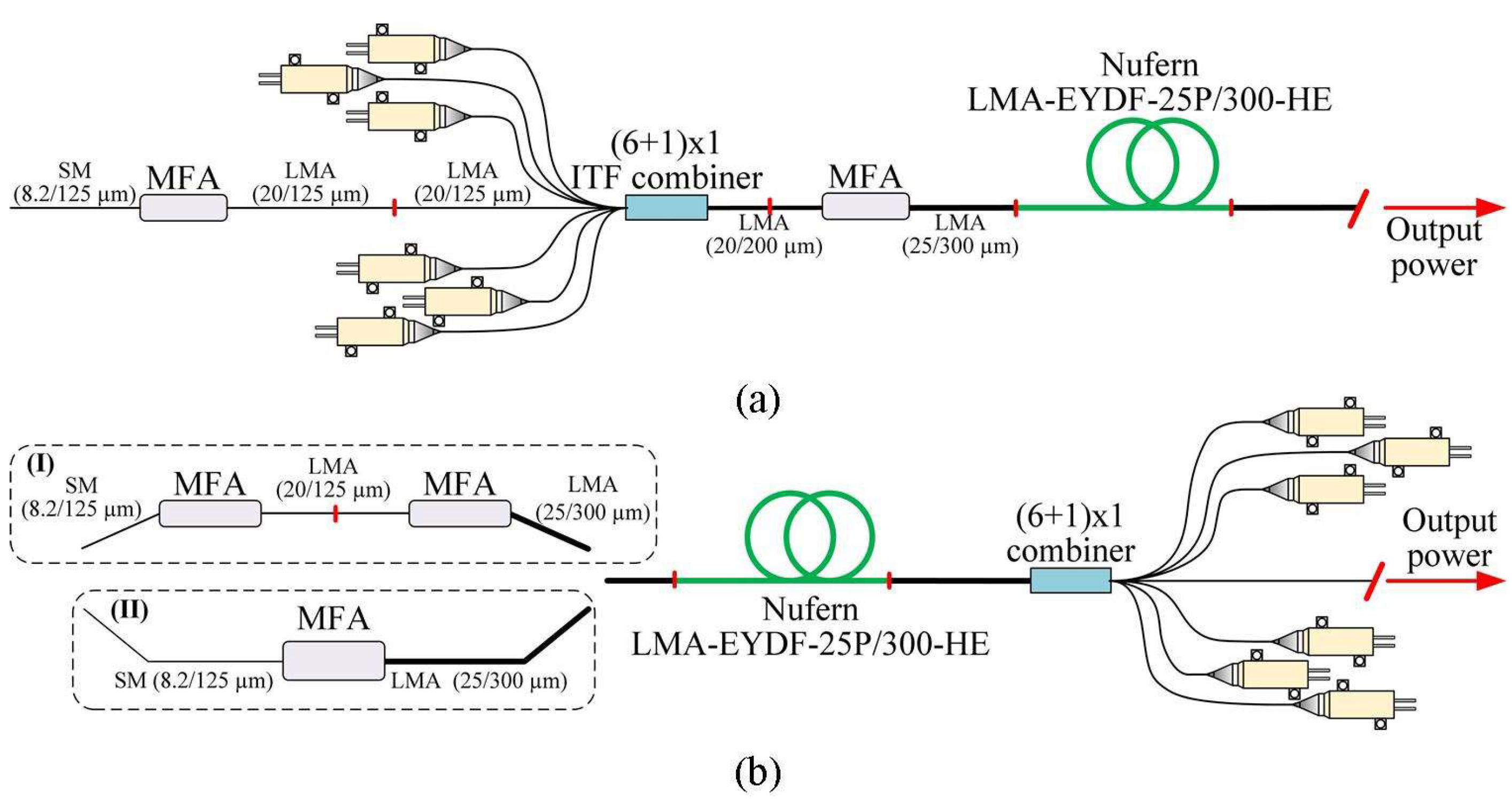 Applsci 08 00869 g004