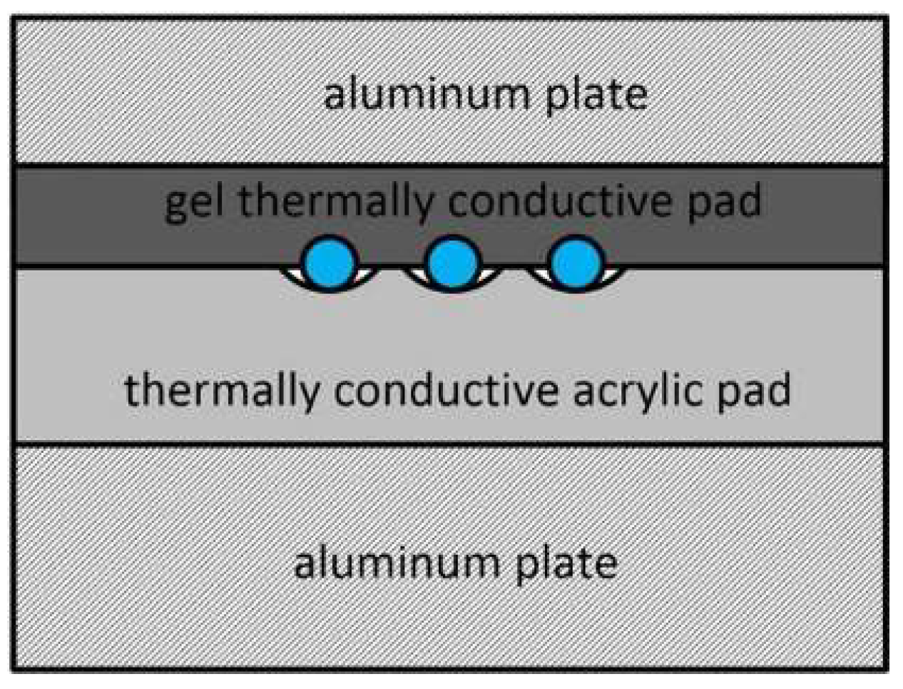 Applsci 08 00869 g005