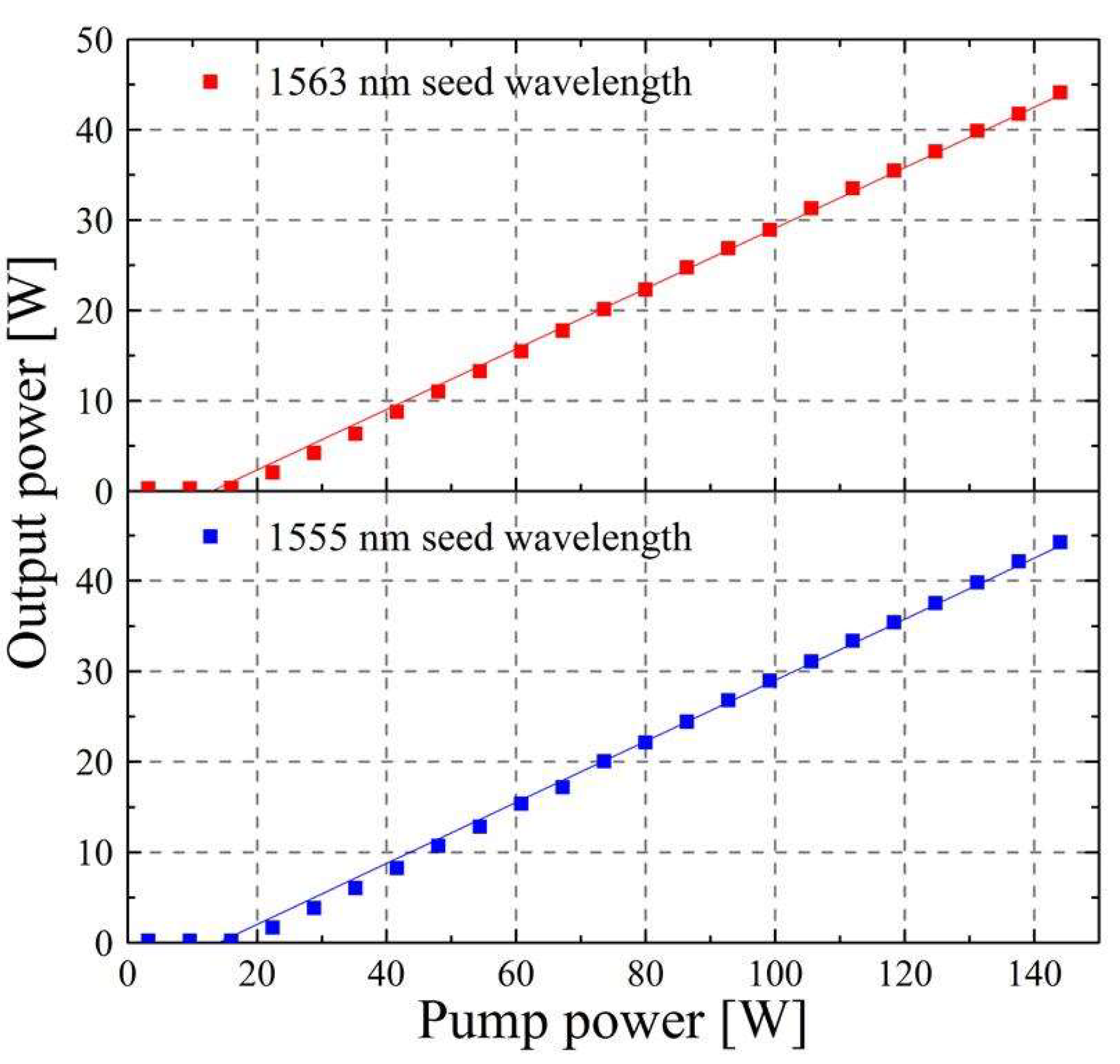 Applsci 08 00869 g006