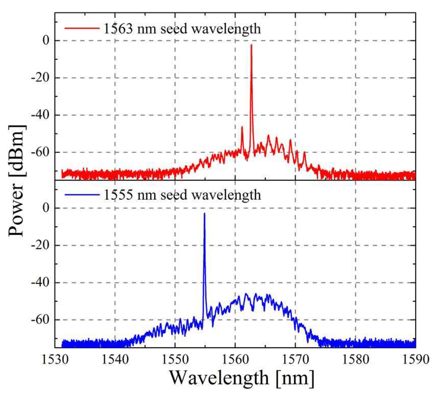 Applsci 08 00869 g007