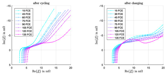 Applsci 08 00873 g0a1 550