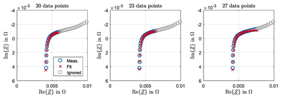 Applsci 08 00873 g0a2 550