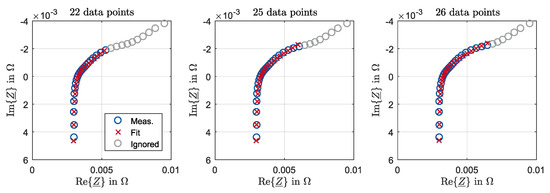 Applsci 08 00873 g0a3 550