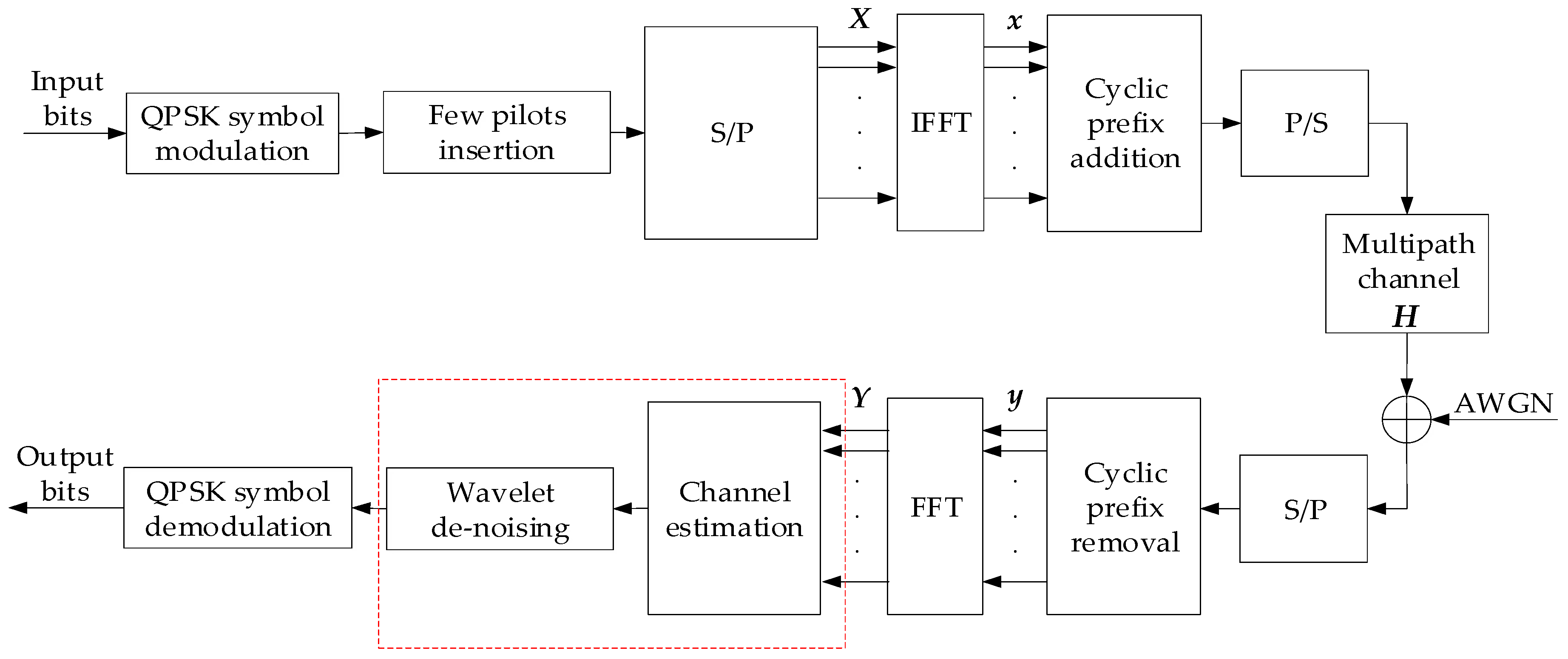 Applsci 08 00877 g001