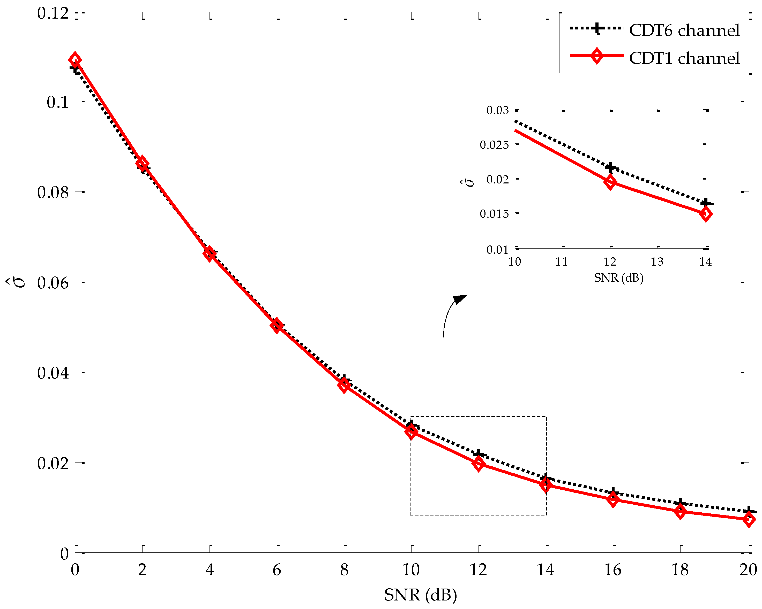 Applsci 08 00877 g005