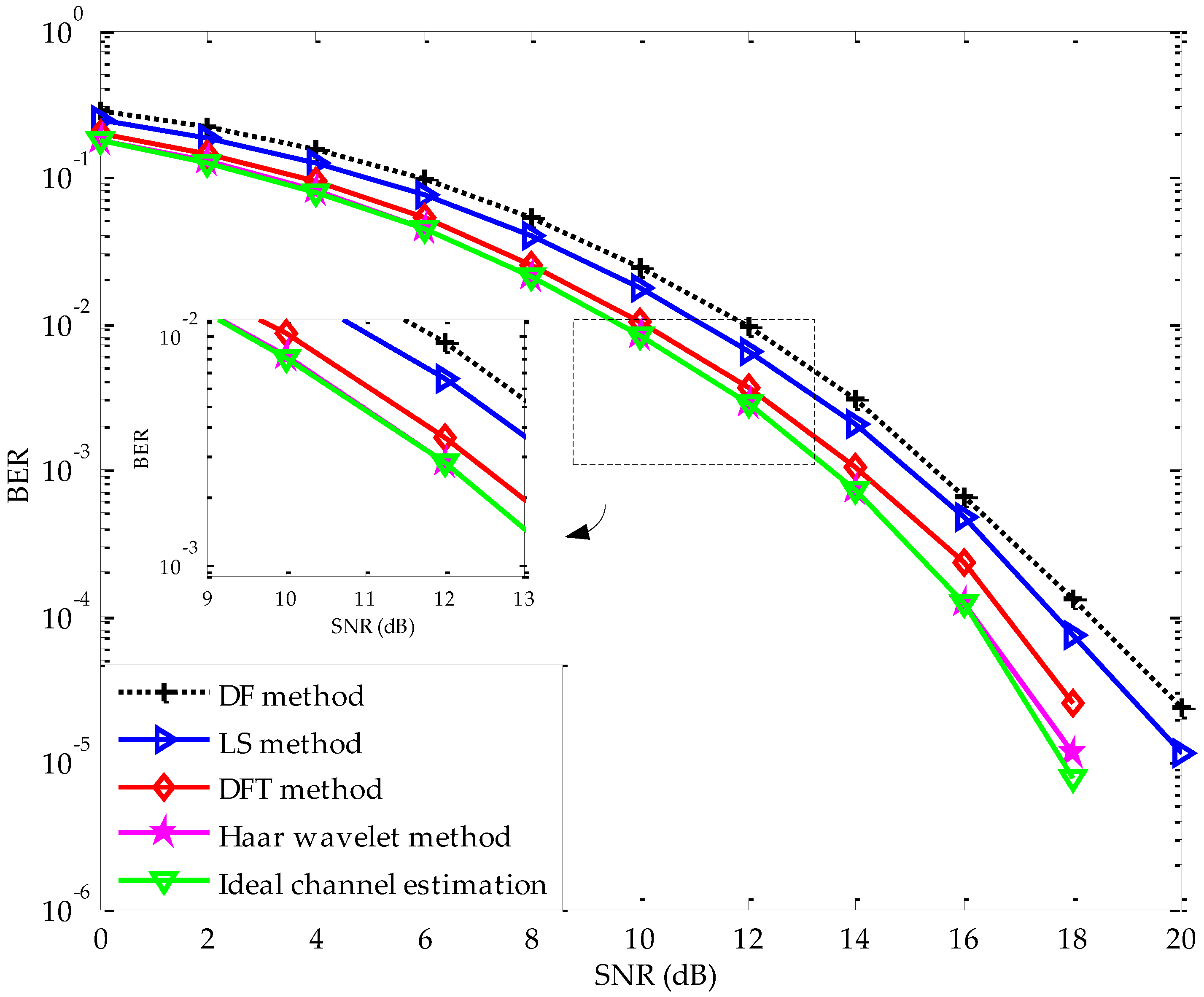 Applsci 08 00877 g006