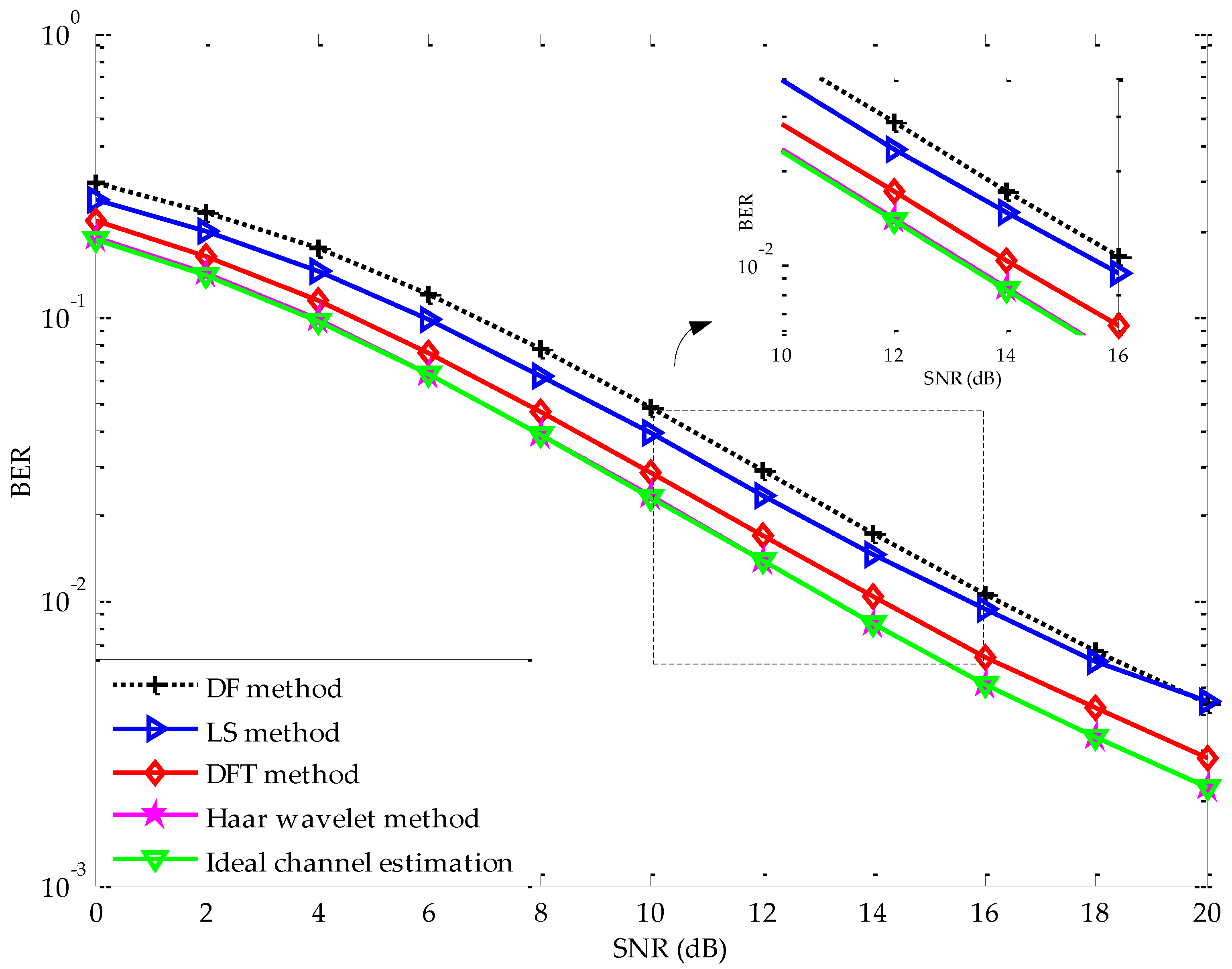 Applsci 08 00877 g008