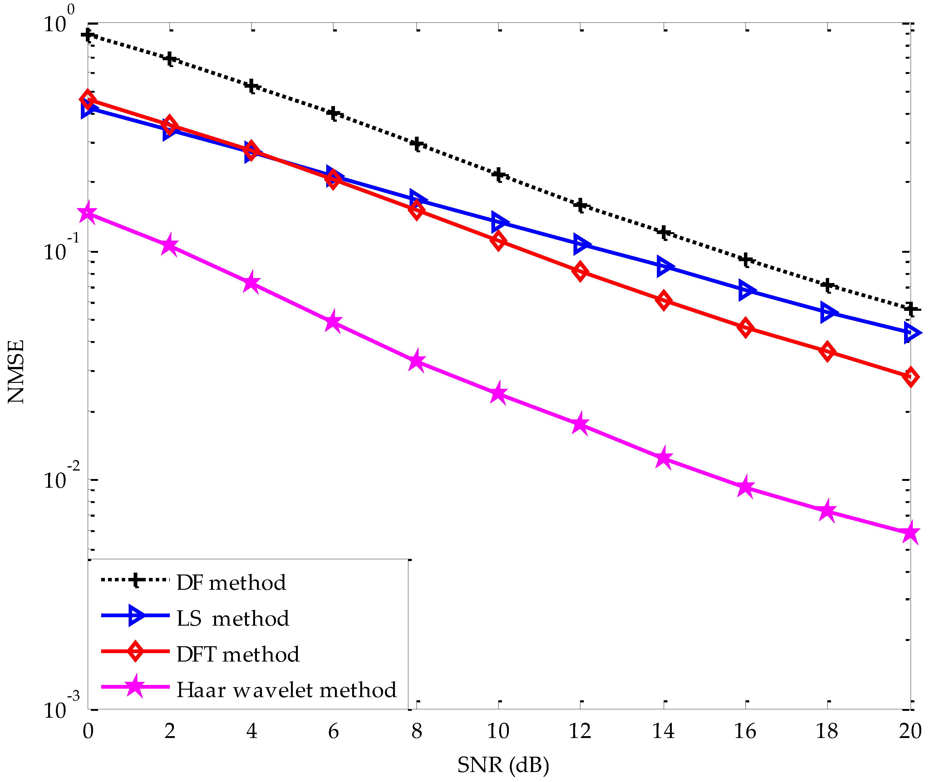 Applsci 08 00877 g009