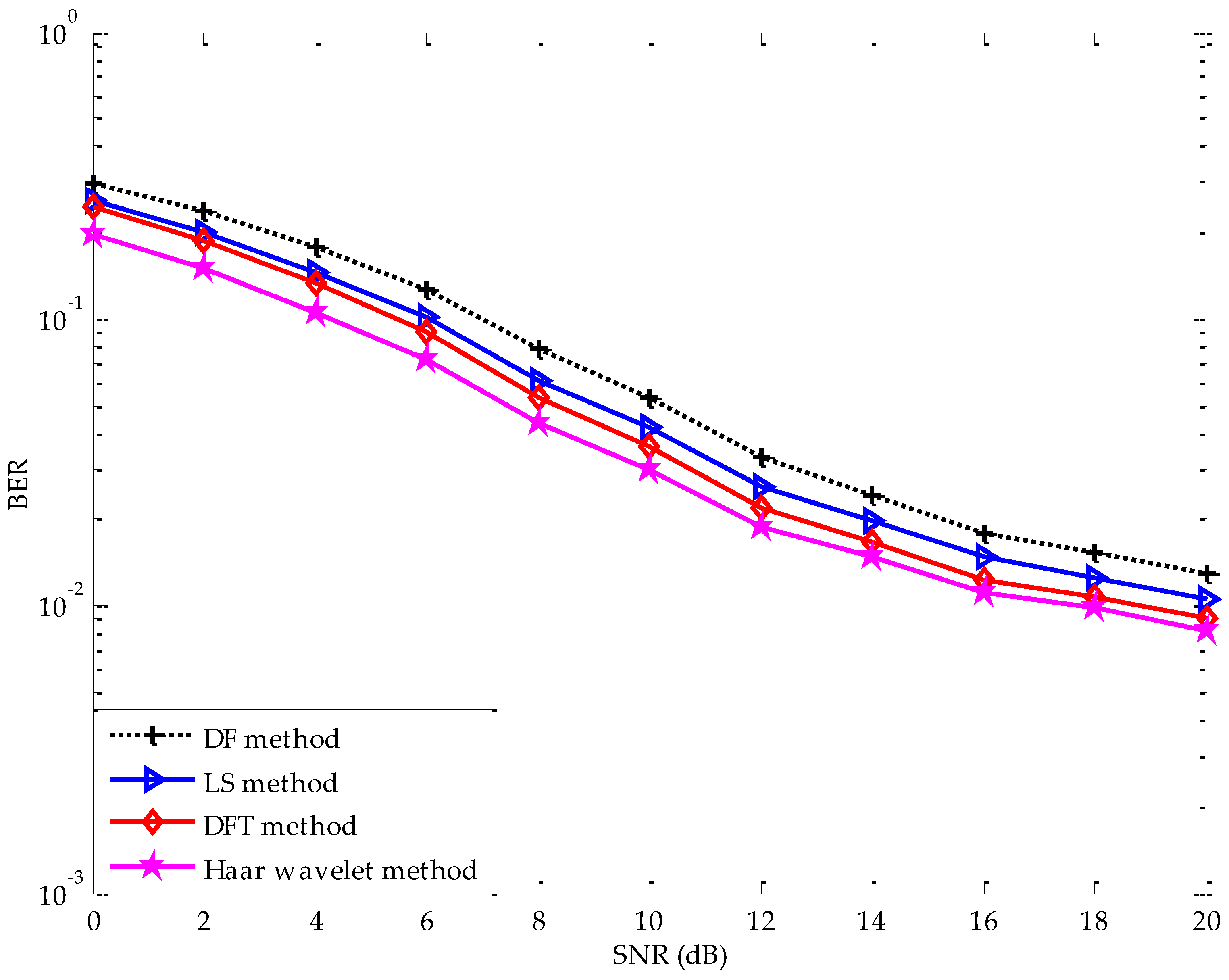 Applsci 08 00877 g011