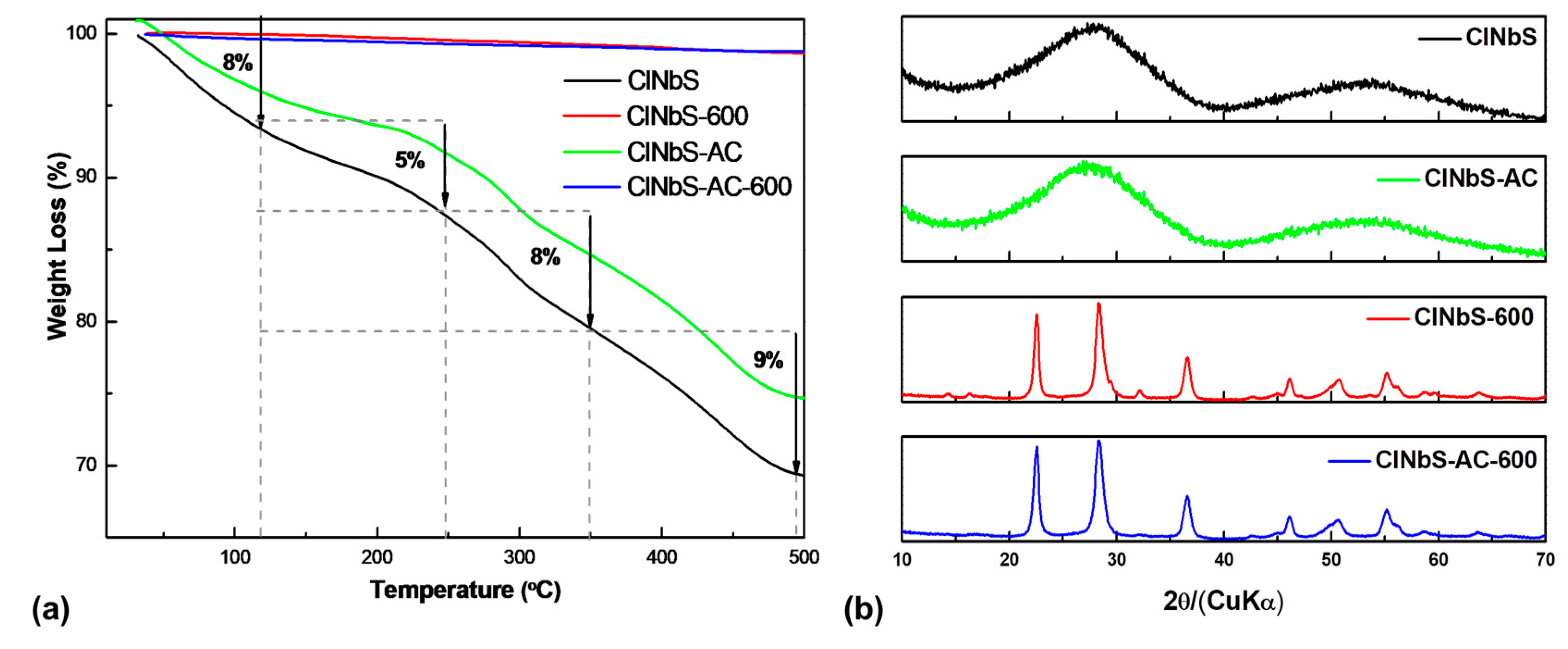 Applsci 08 00881 g001