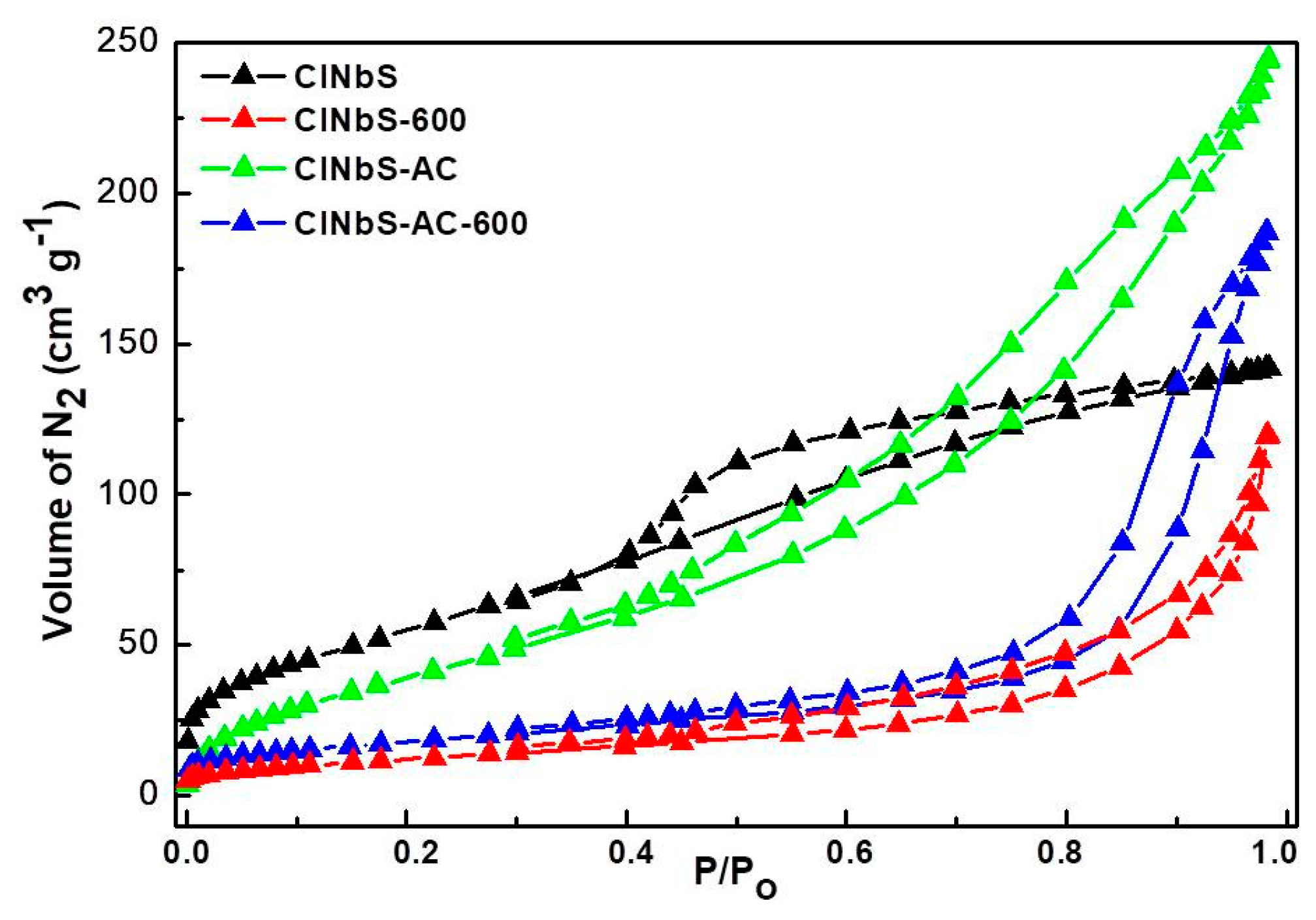 Applsci 08 00881 g002