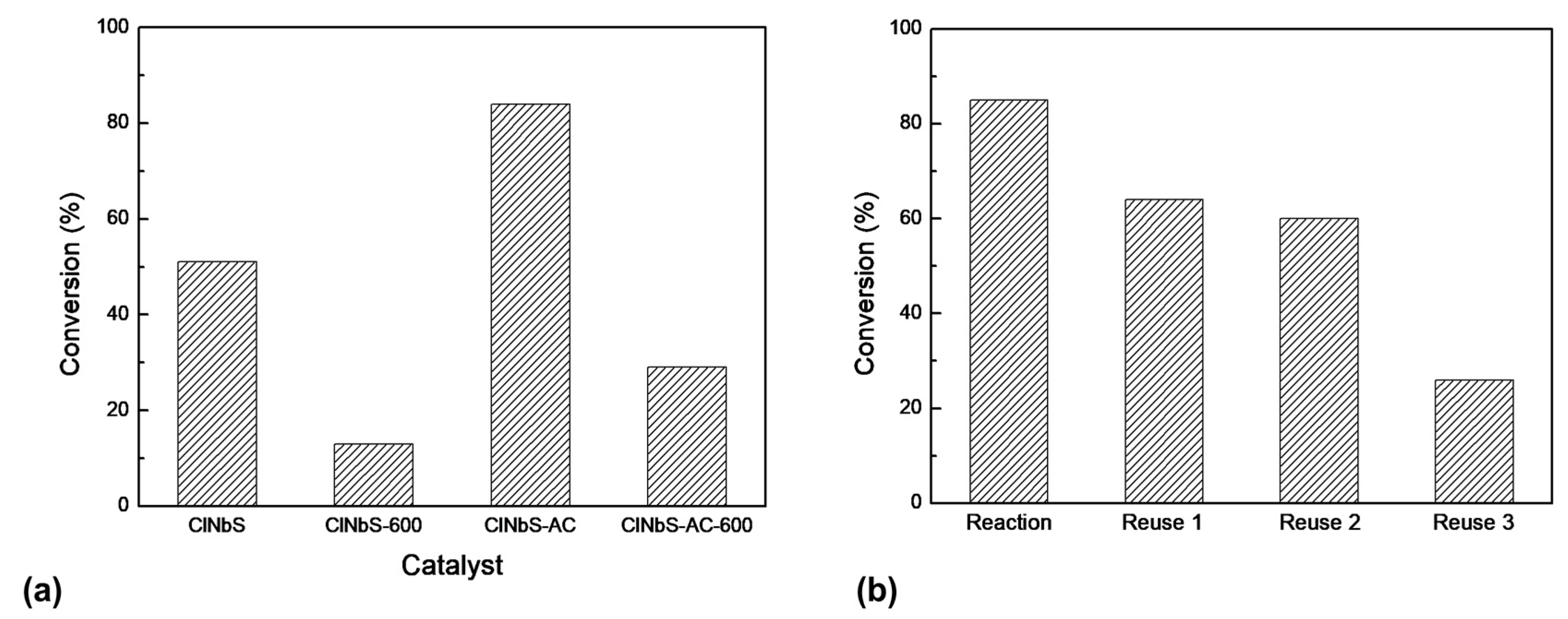 Applsci 08 00881 g004