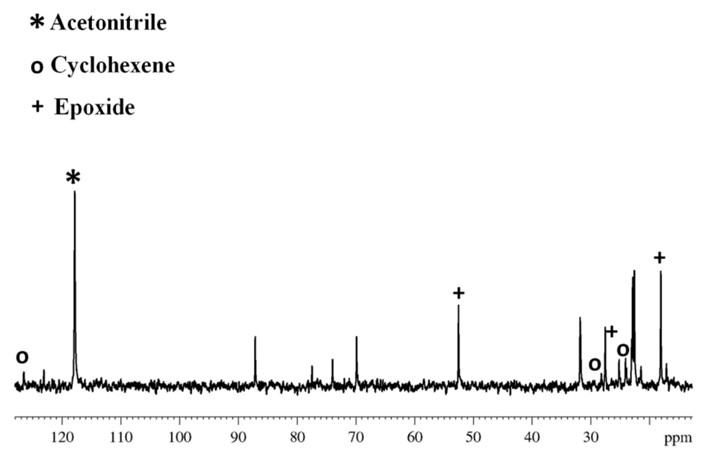 Applsci 08 00881 g005