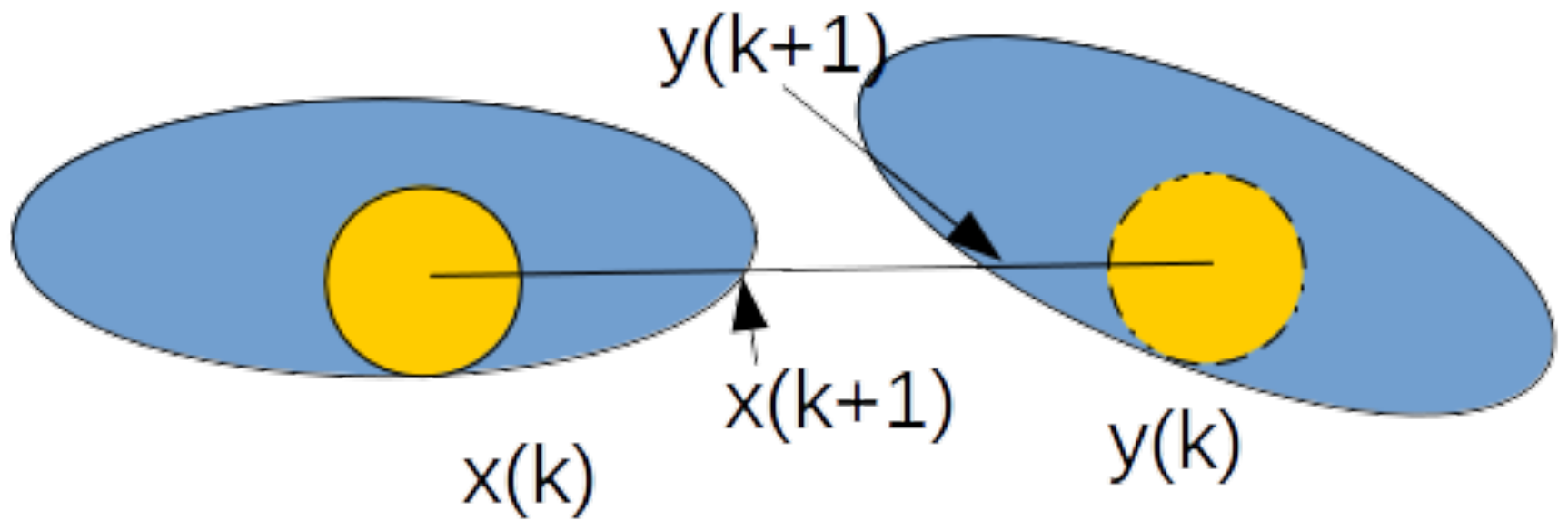 Applsci 08 00882 g001