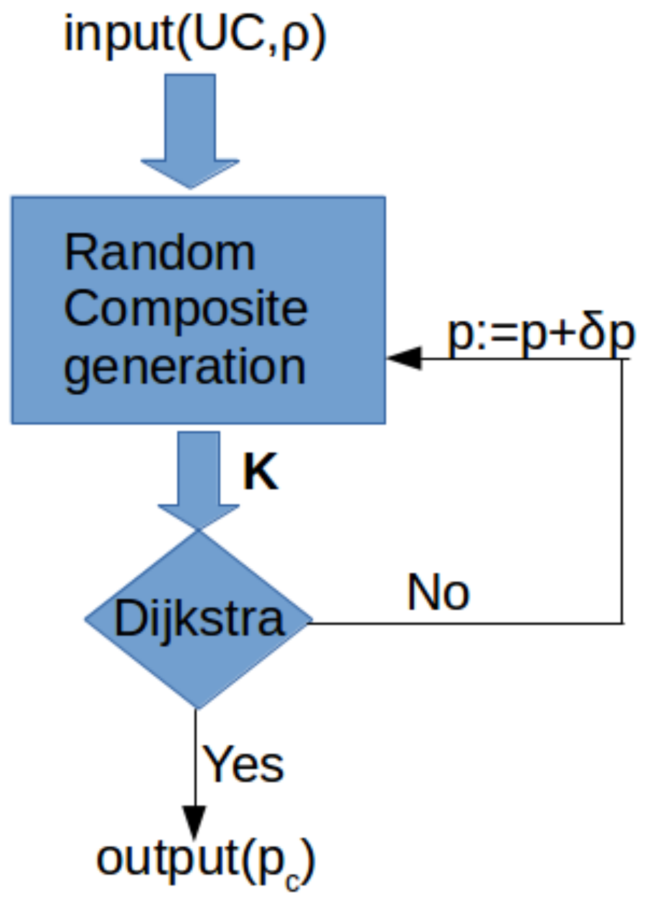 Applsci 08 00882 g003