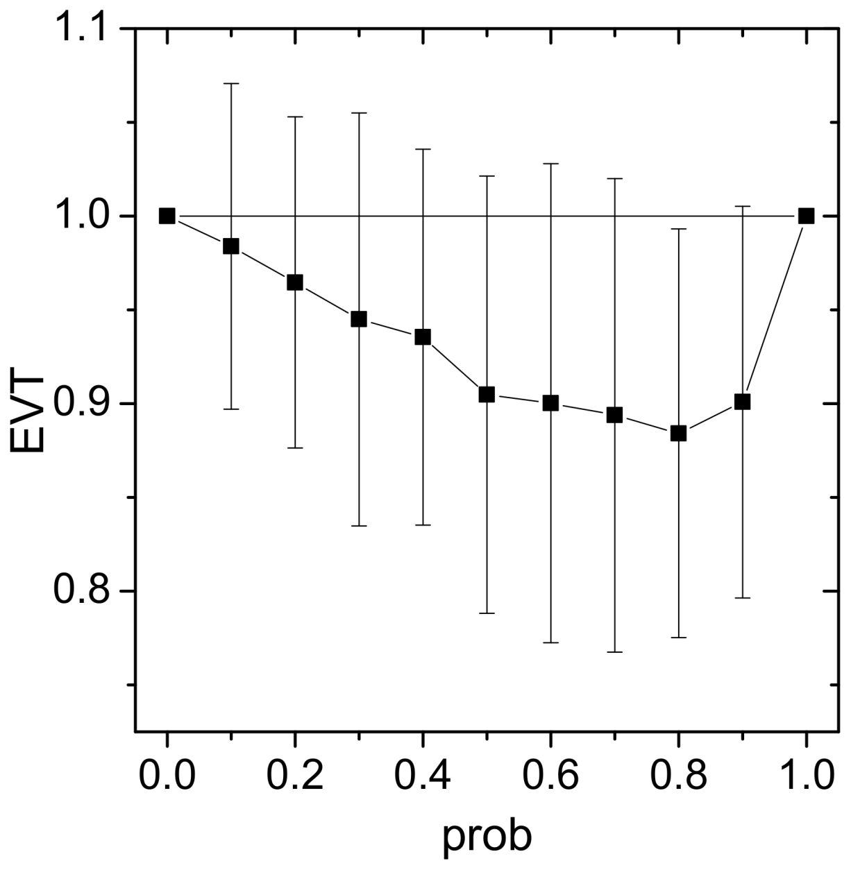 Applsci 08 00882 g007