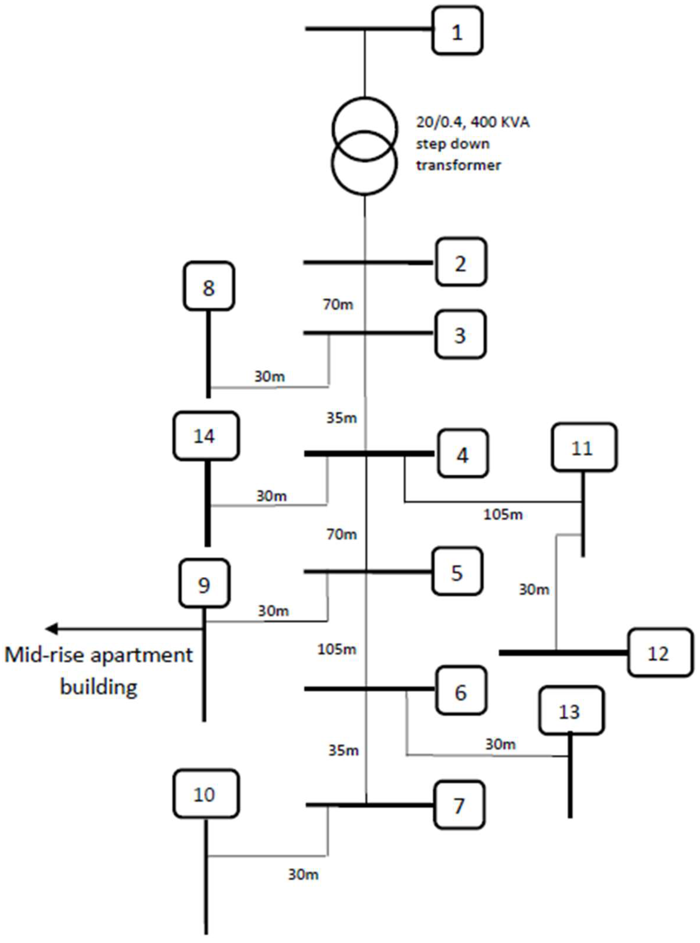 Applsci 08 00884 g003 Applsci 08 00884 g003